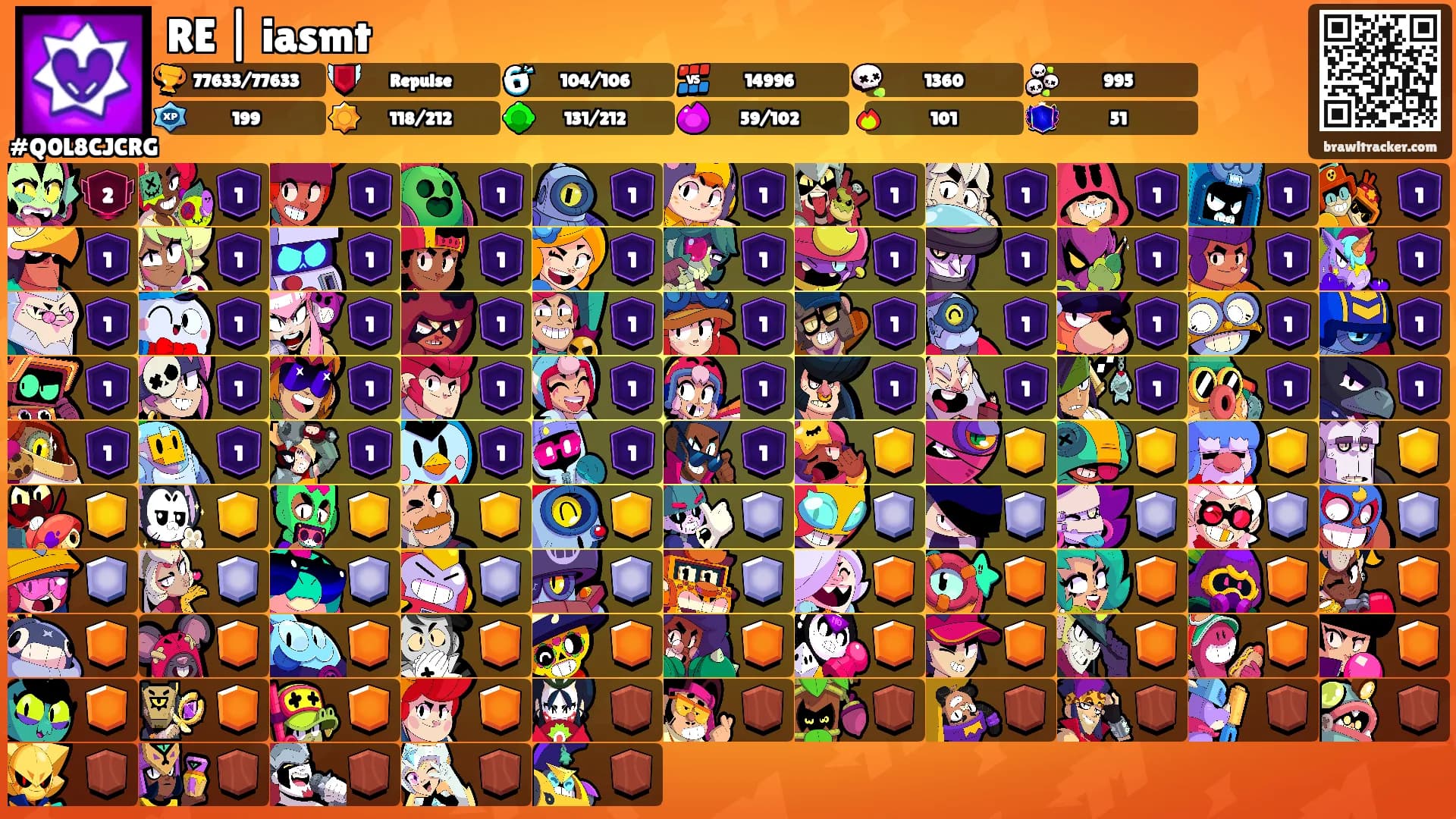 RE | iasmt's Ranks