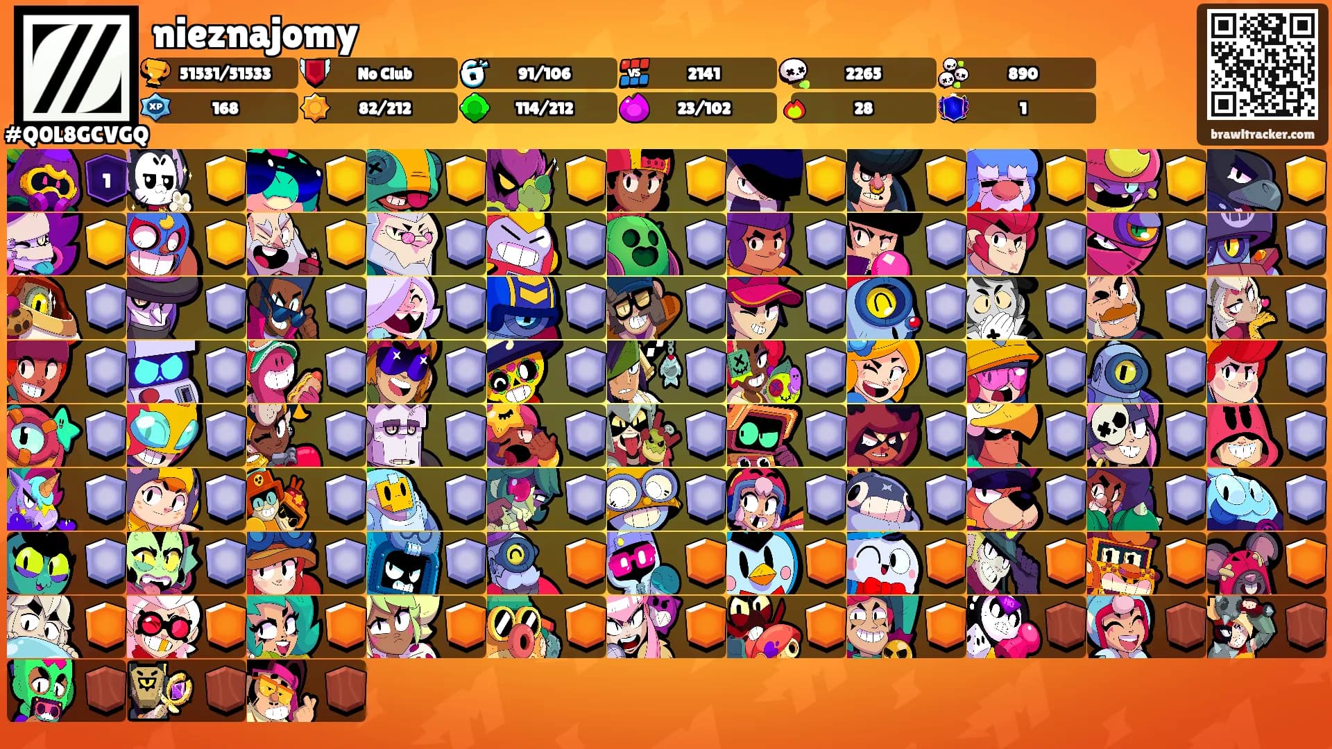 nieznajomy's Ranks