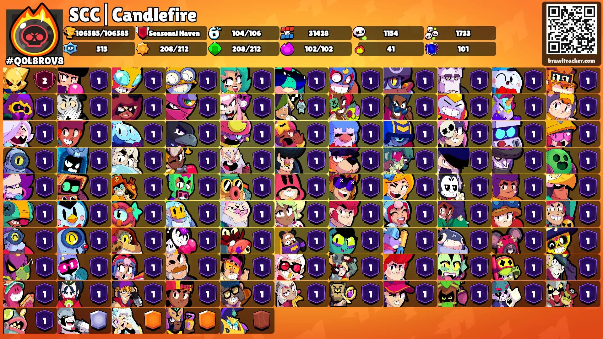 SCC|Candlefire's Ranks