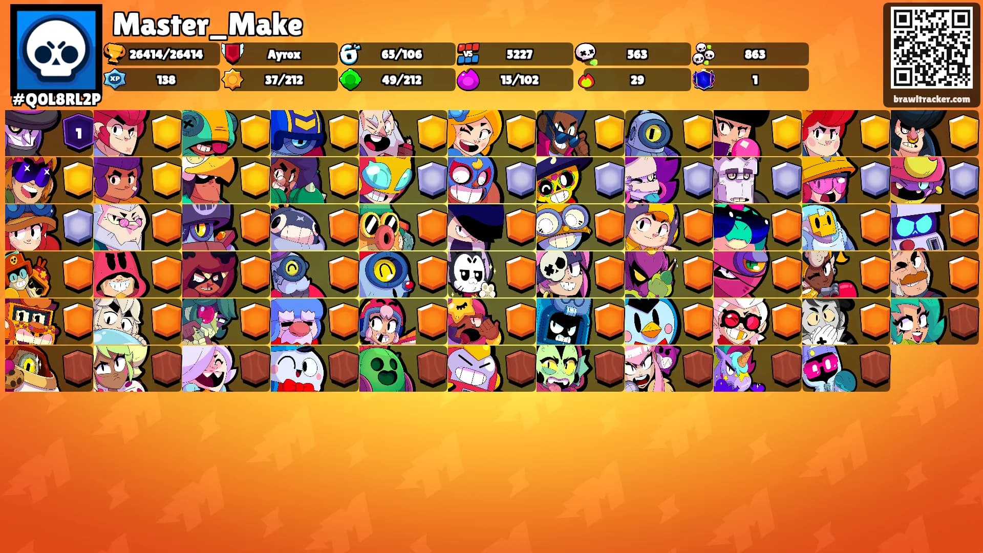 Master_Make's Ranks