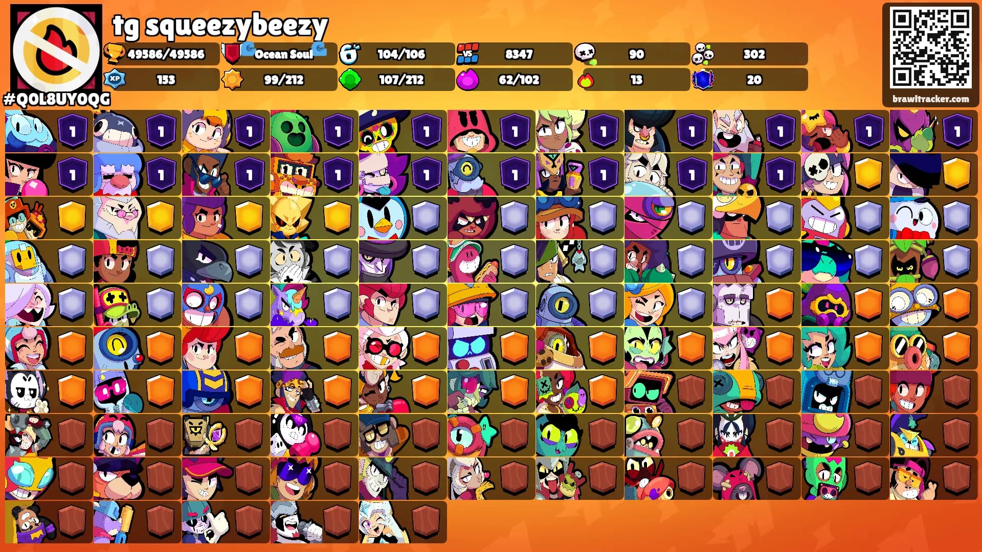 tg squeezybeezy's Ranks