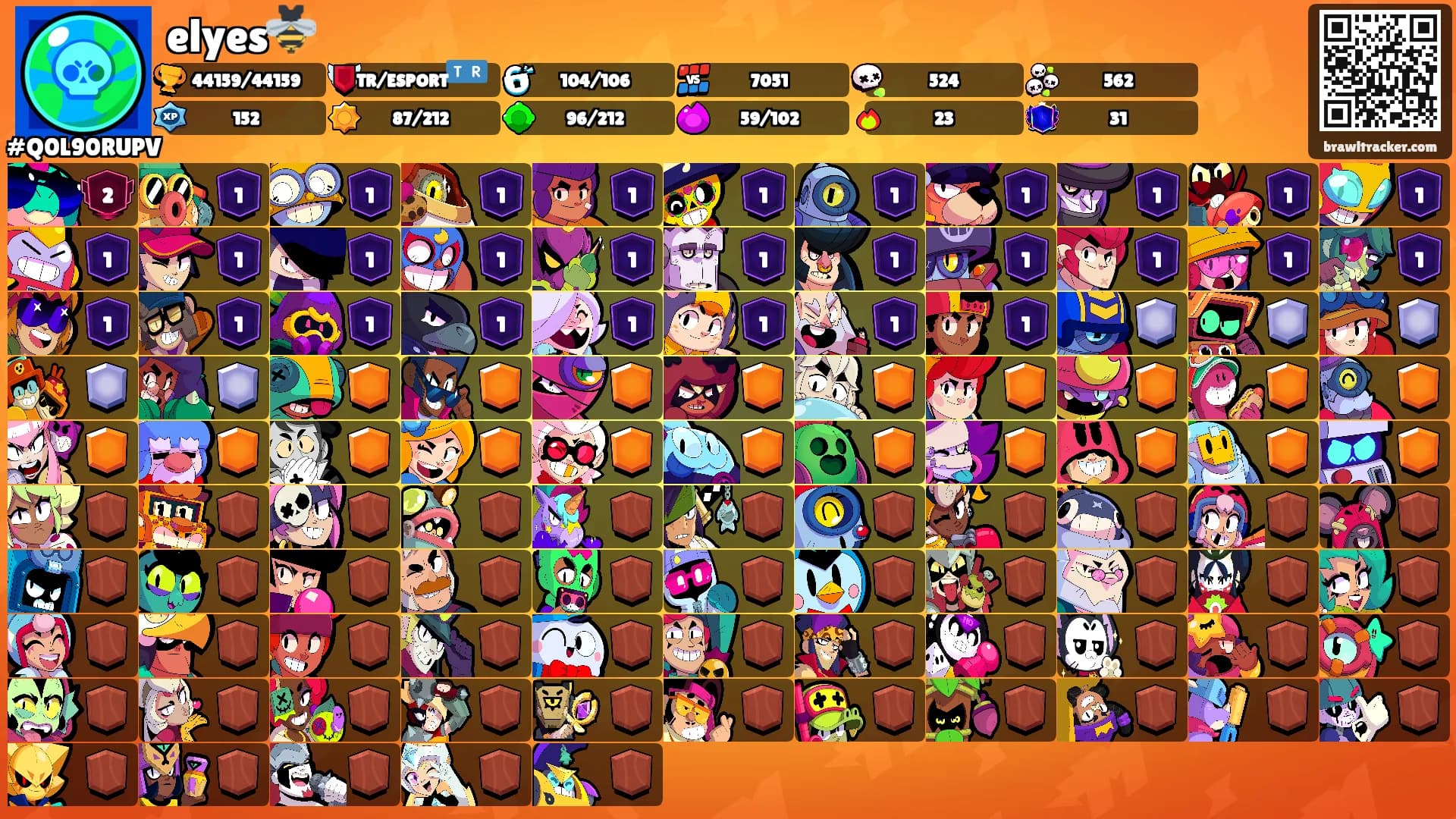 elyes🐝's Ranks