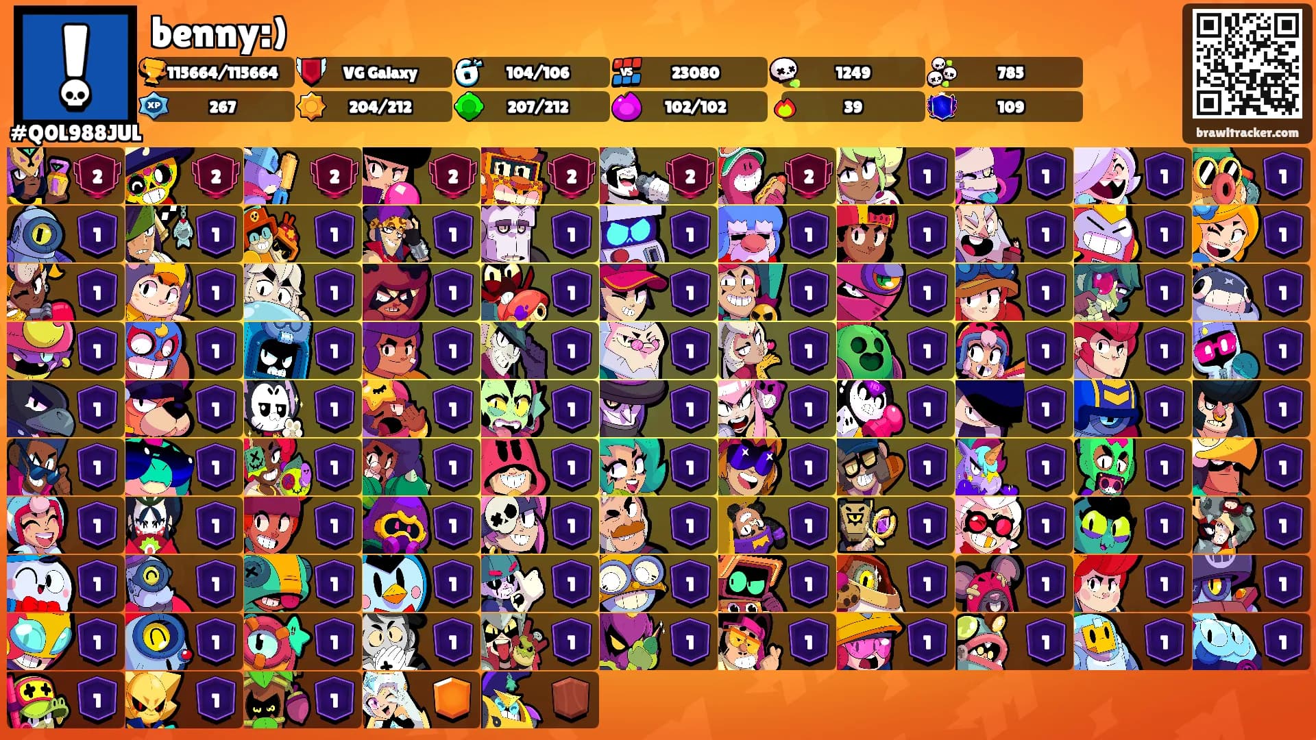 benny:)'s Ranks