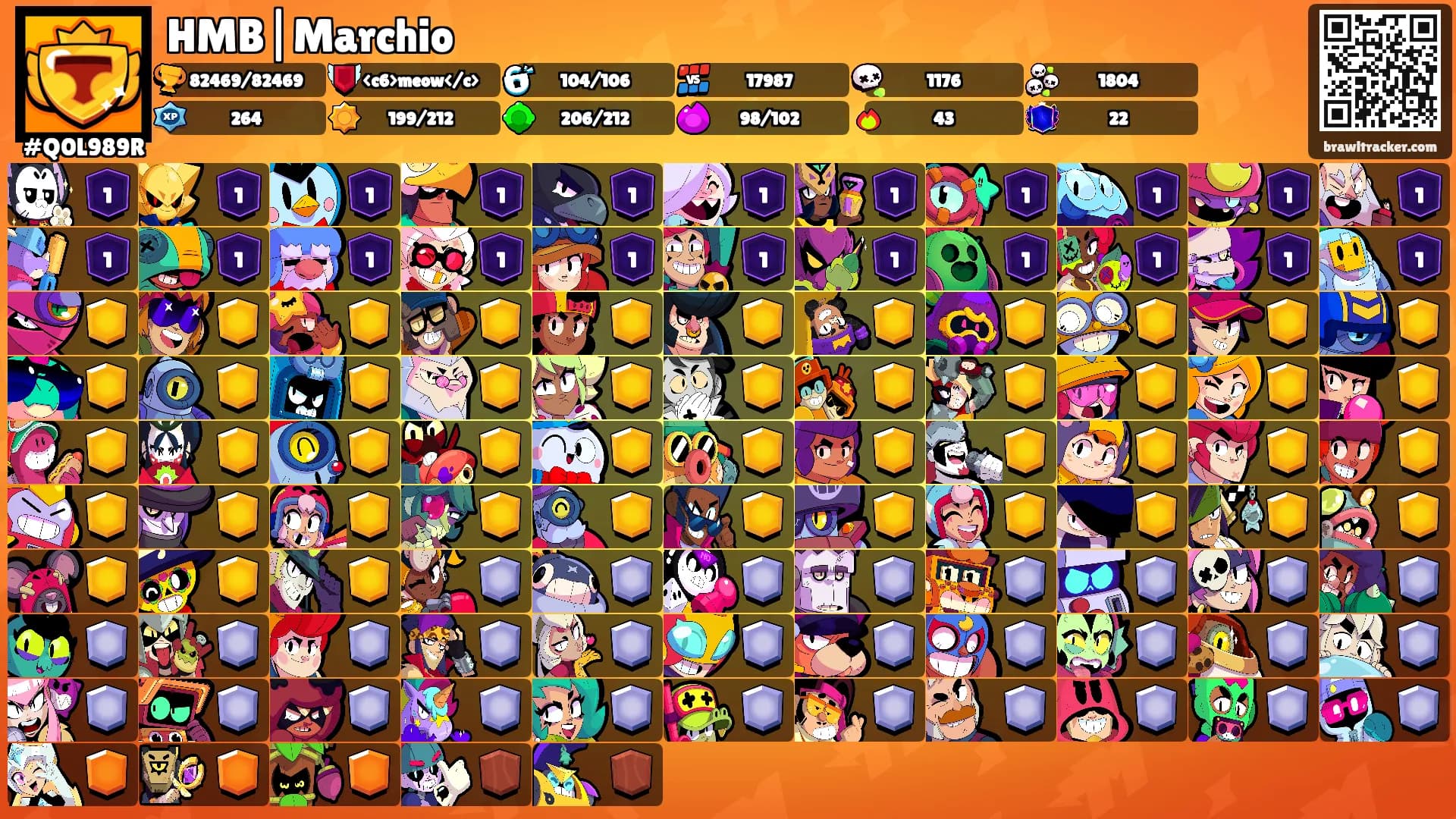 HMB|Marchio's Ranks