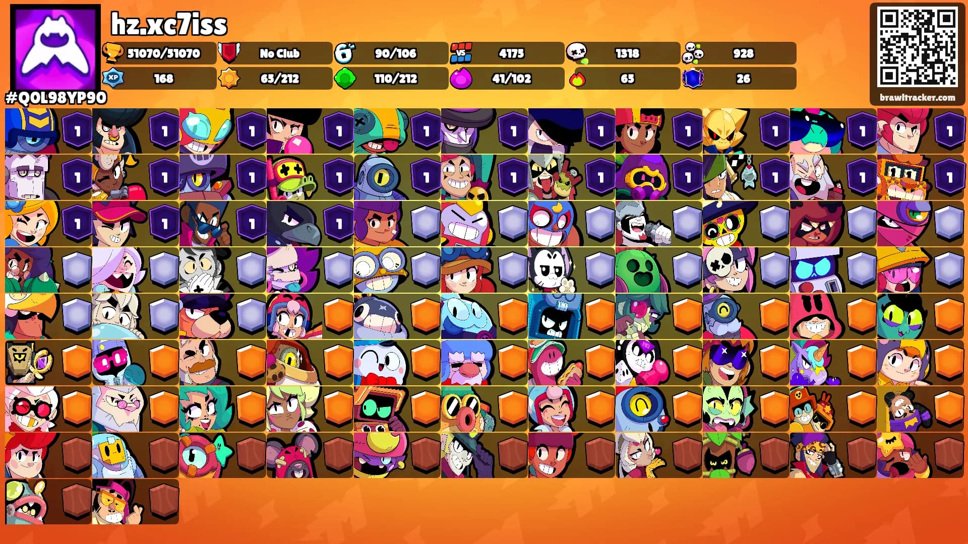 hz.xc7iss's Ranks