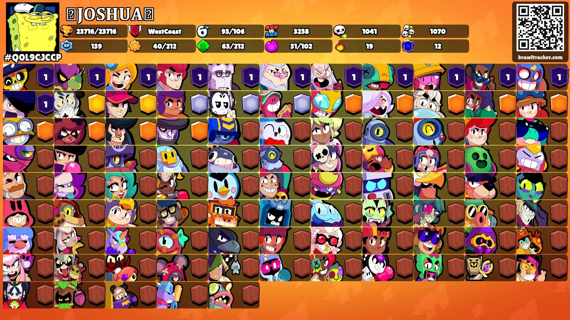 ꧁𝐉𝐎𝐒𝐇𝐔𝐀꧂'s Ranks