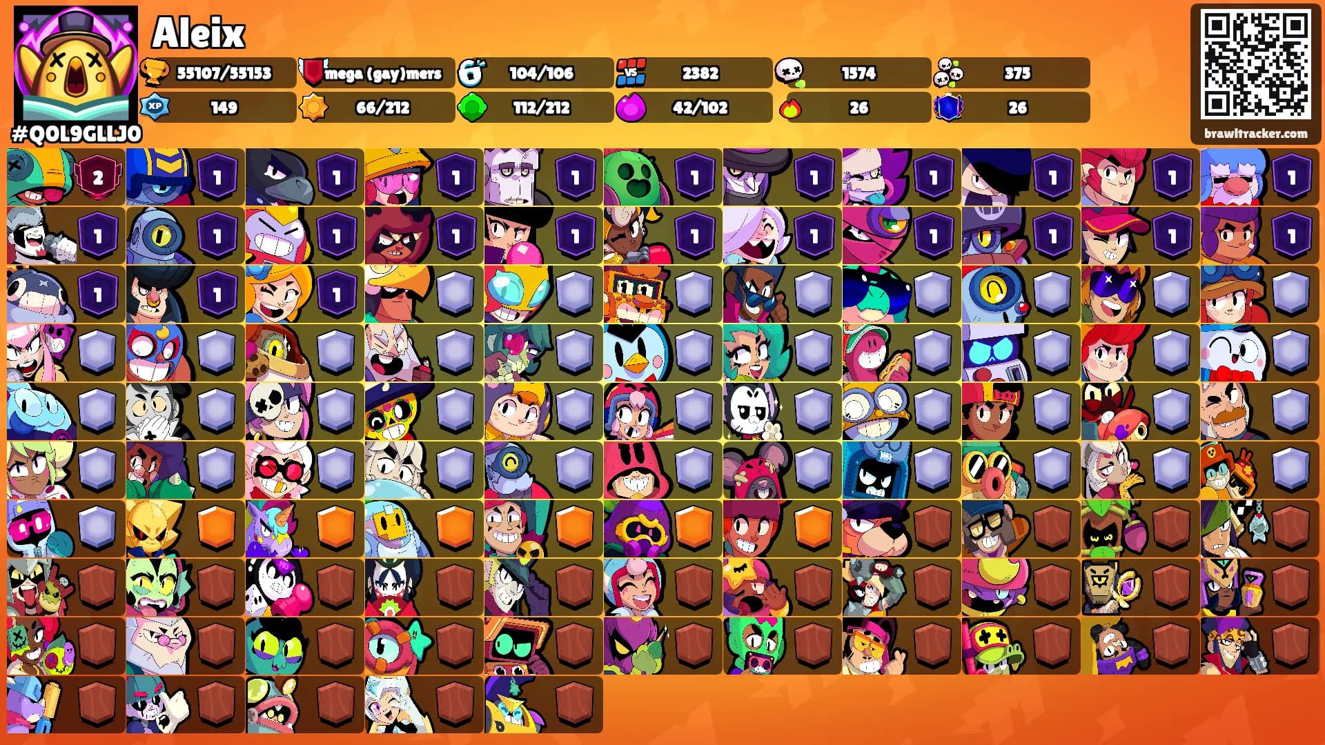Aleix's Ranks