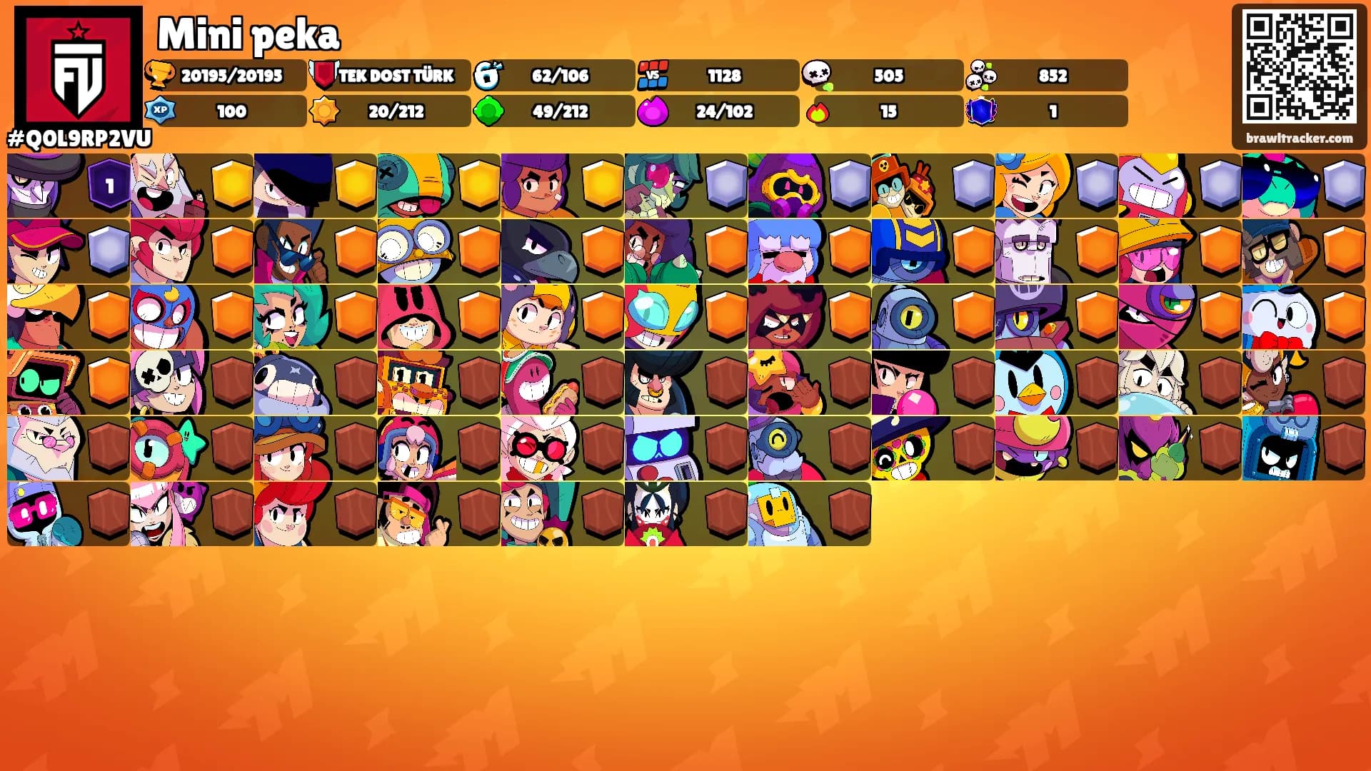 Mini peka's Ranks