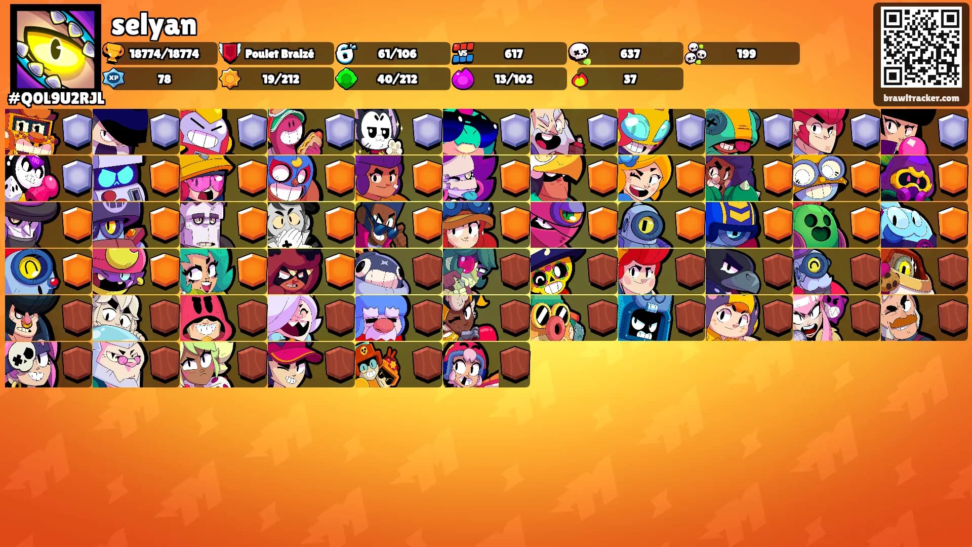 selyan's Ranks