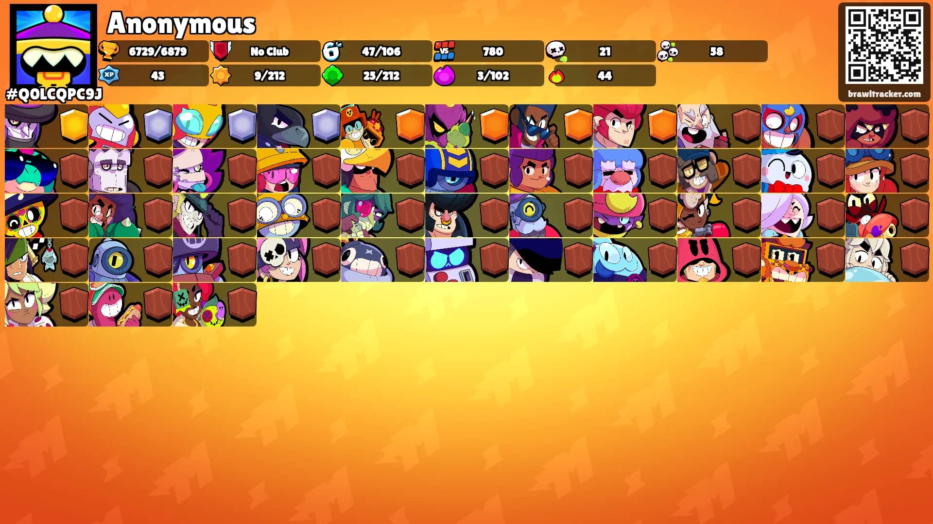 Anonymous's Ranks