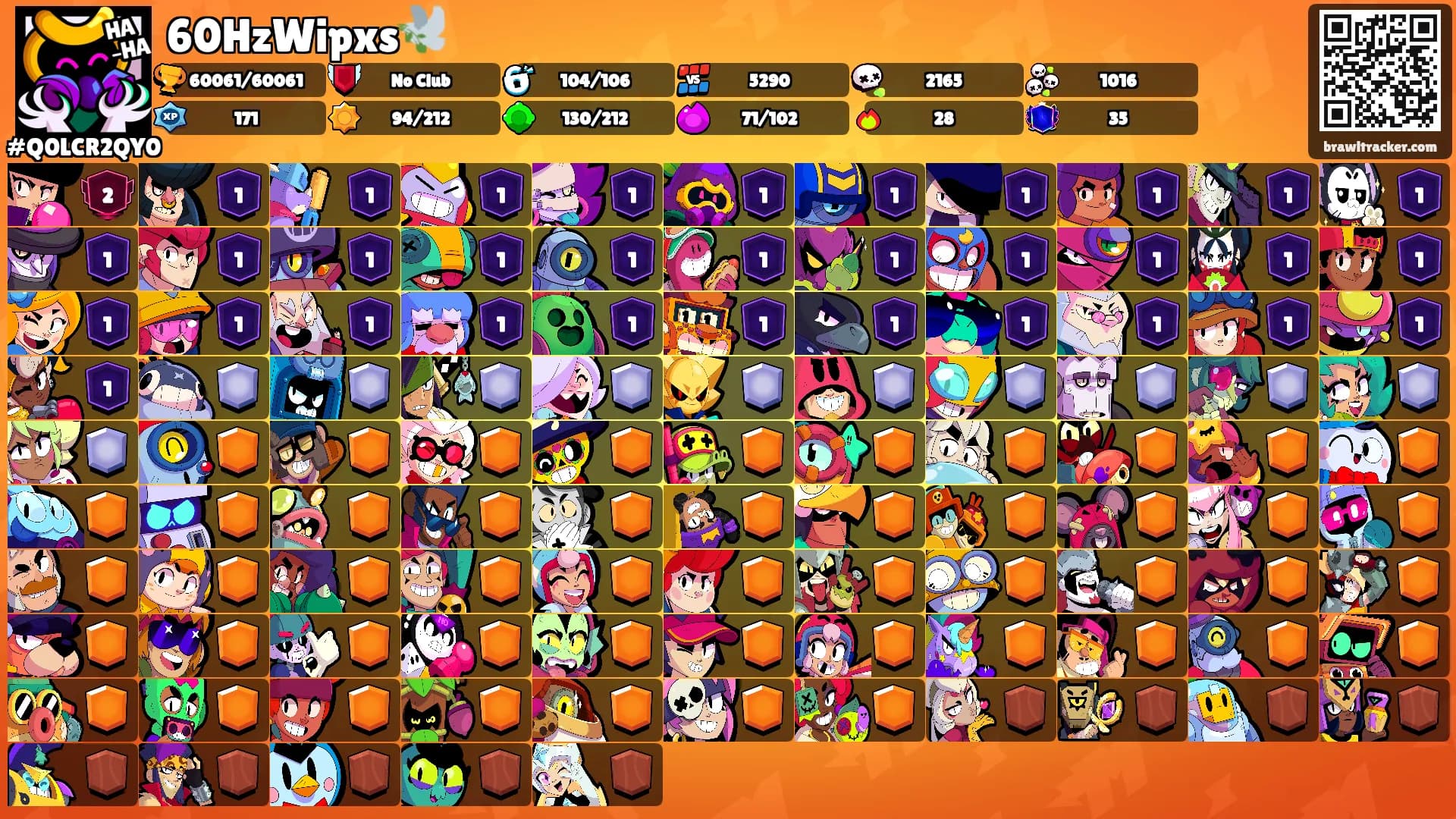 60HzWipxs🕊️'s Ranks