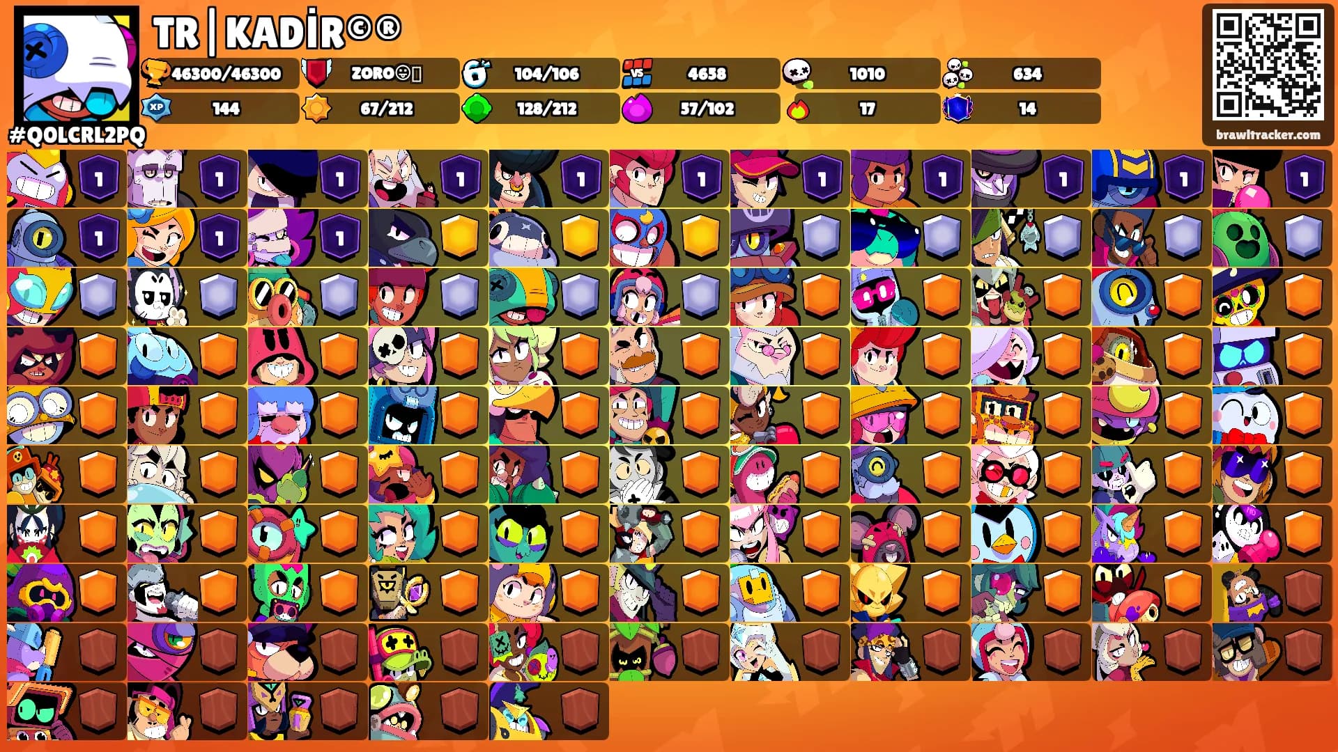 TR|KADİR©®'s Ranks