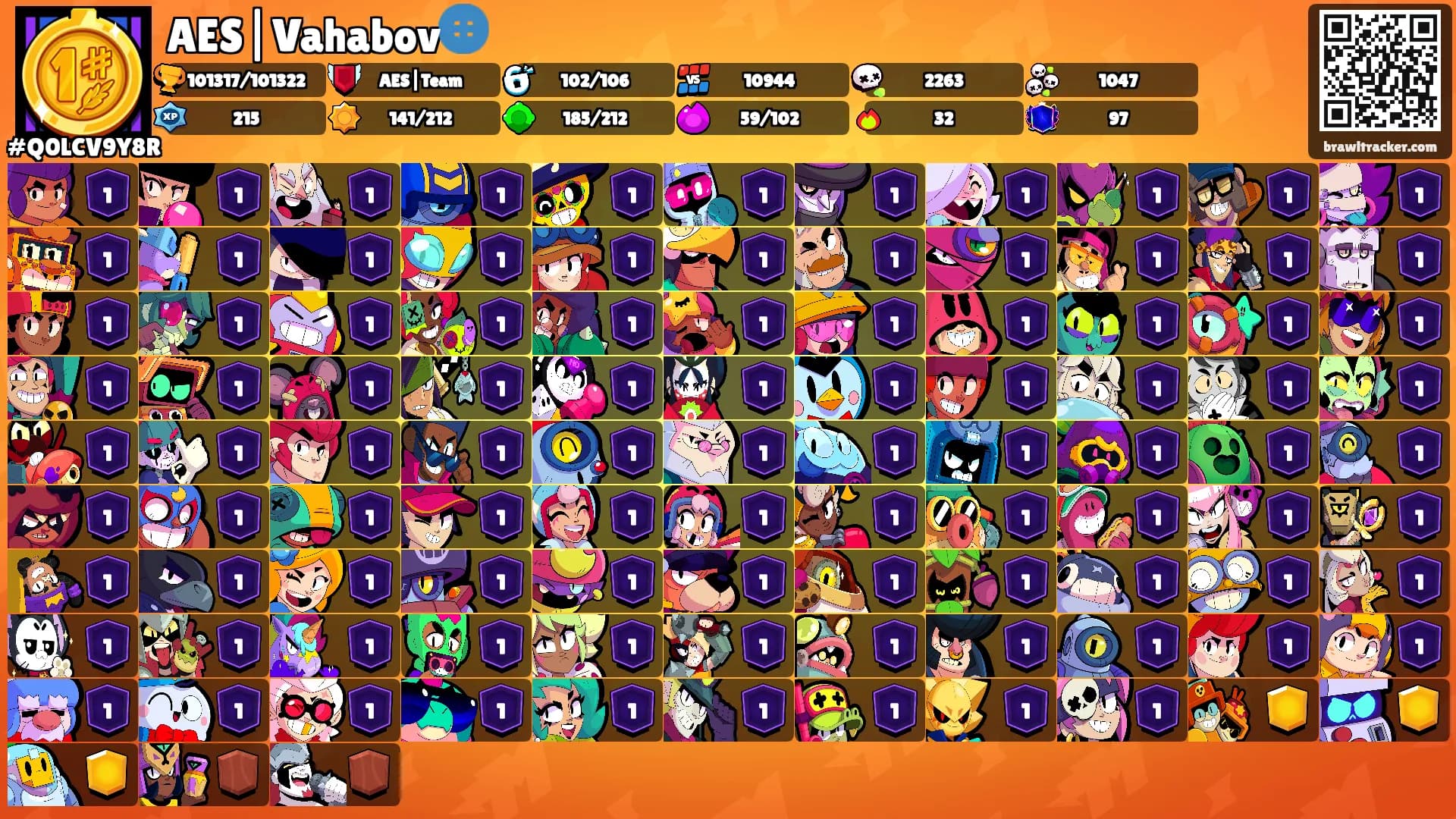 AES|Vahabov🌐's Ranks