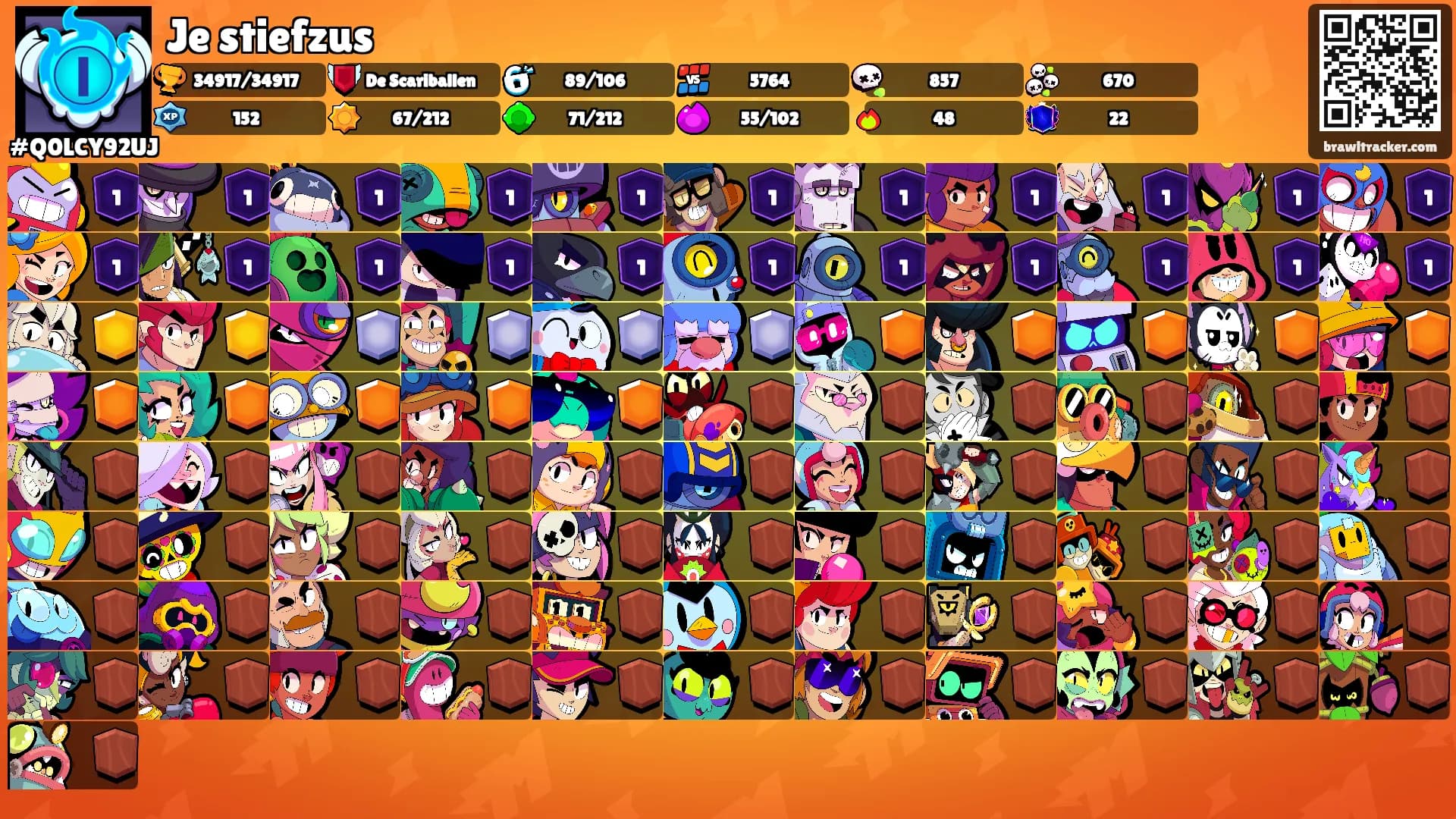 Je stiefzus's Ranks