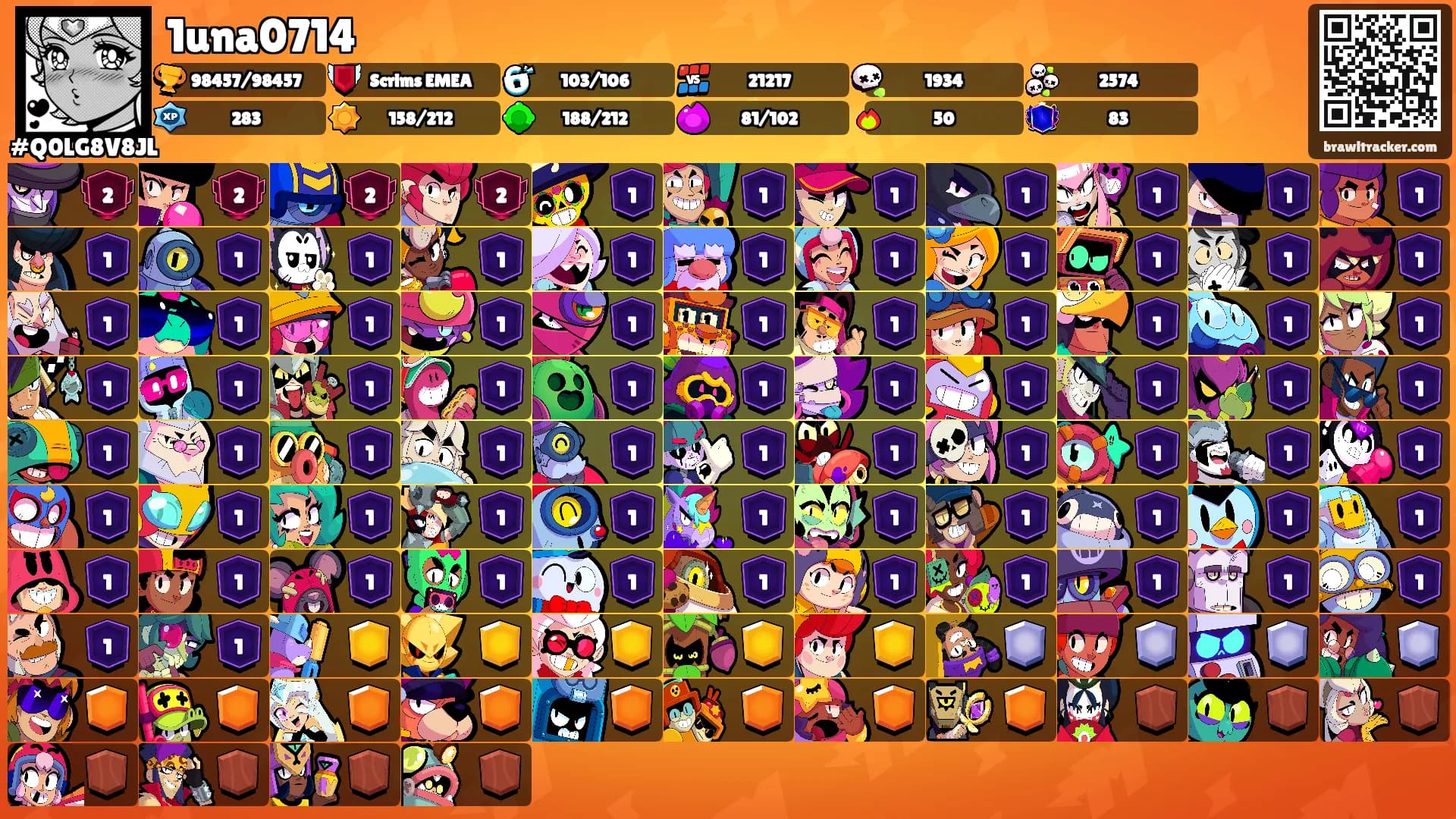 1una0714's Ranks