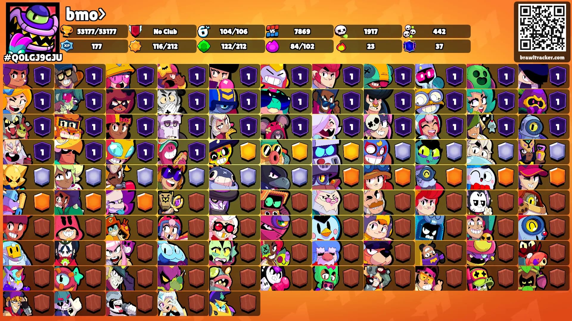 bmo>'s Ranks