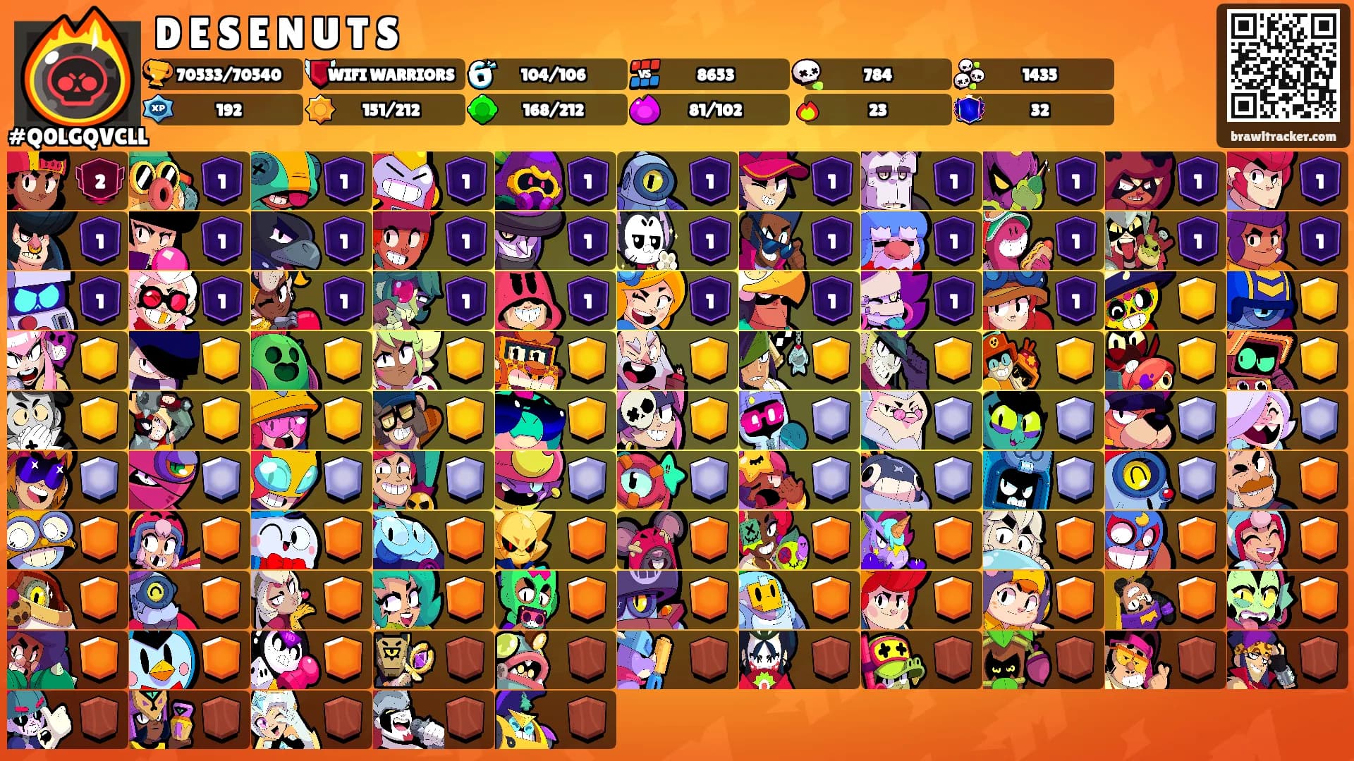 D E S E N U T S's Ranks