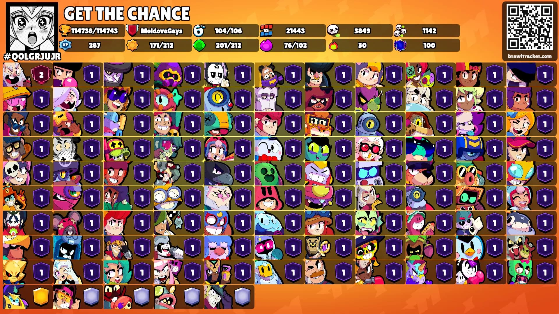 GET THE CHANCE's Ranks