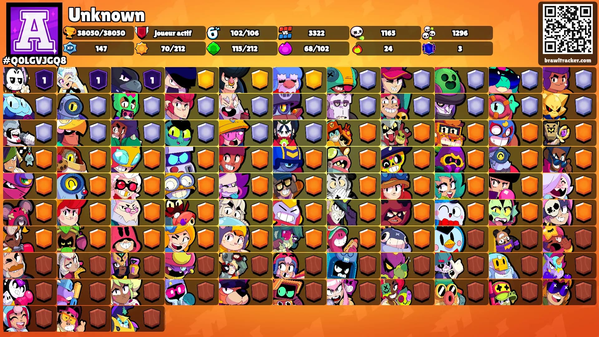 Unknown's Ranks