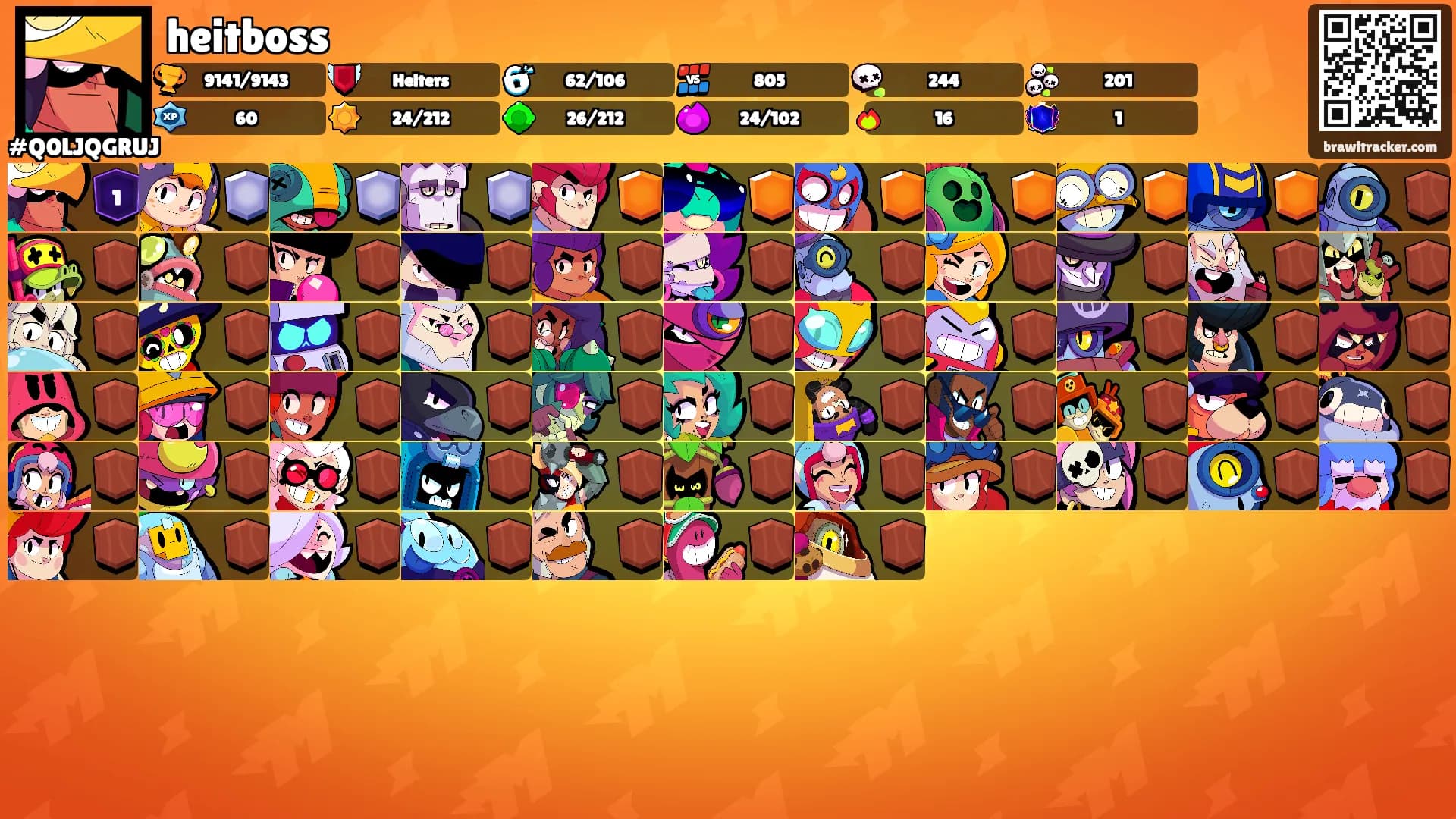 heitboss's Ranks