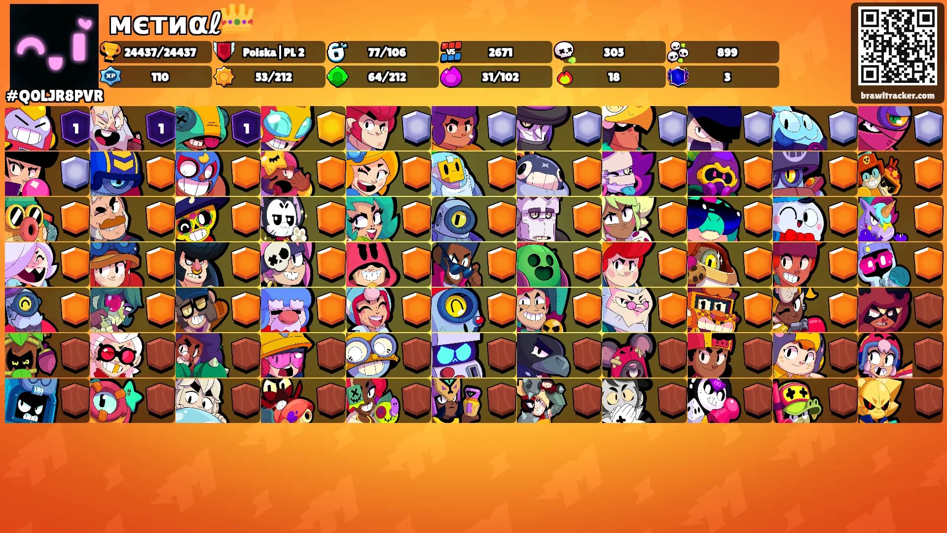 мєтиαℓ👑's Ranks