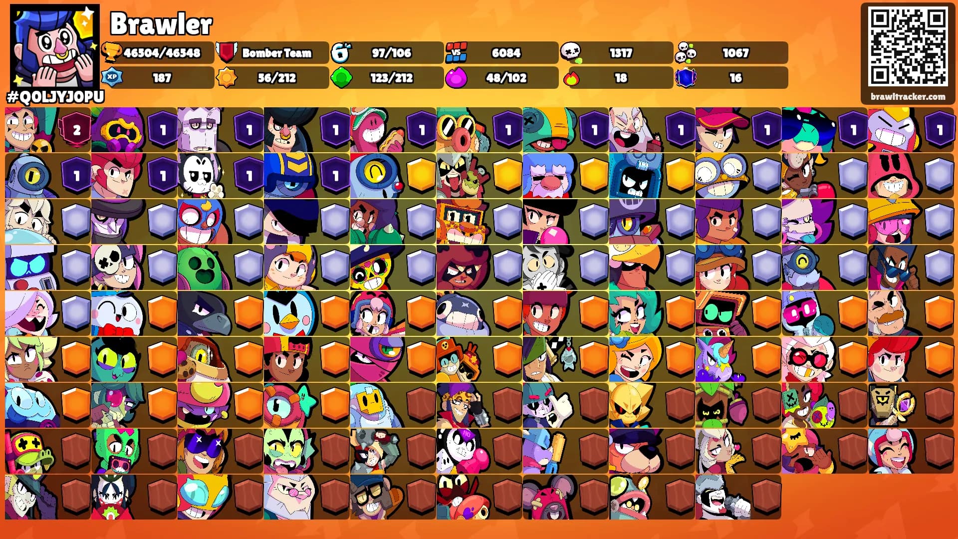 Brawler's Ranks