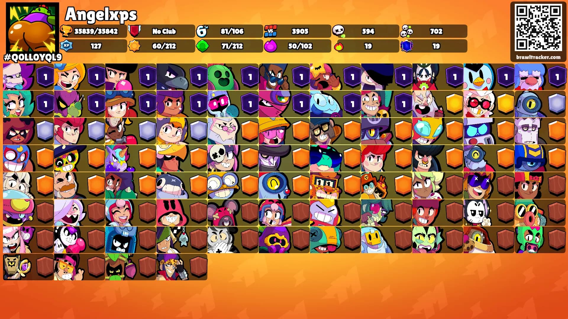 Angelxps's Ranks