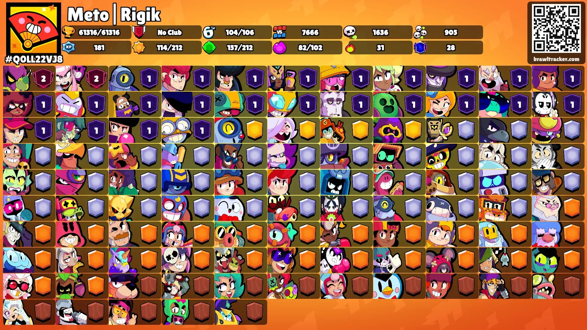 Meto|Rigik's Ranks