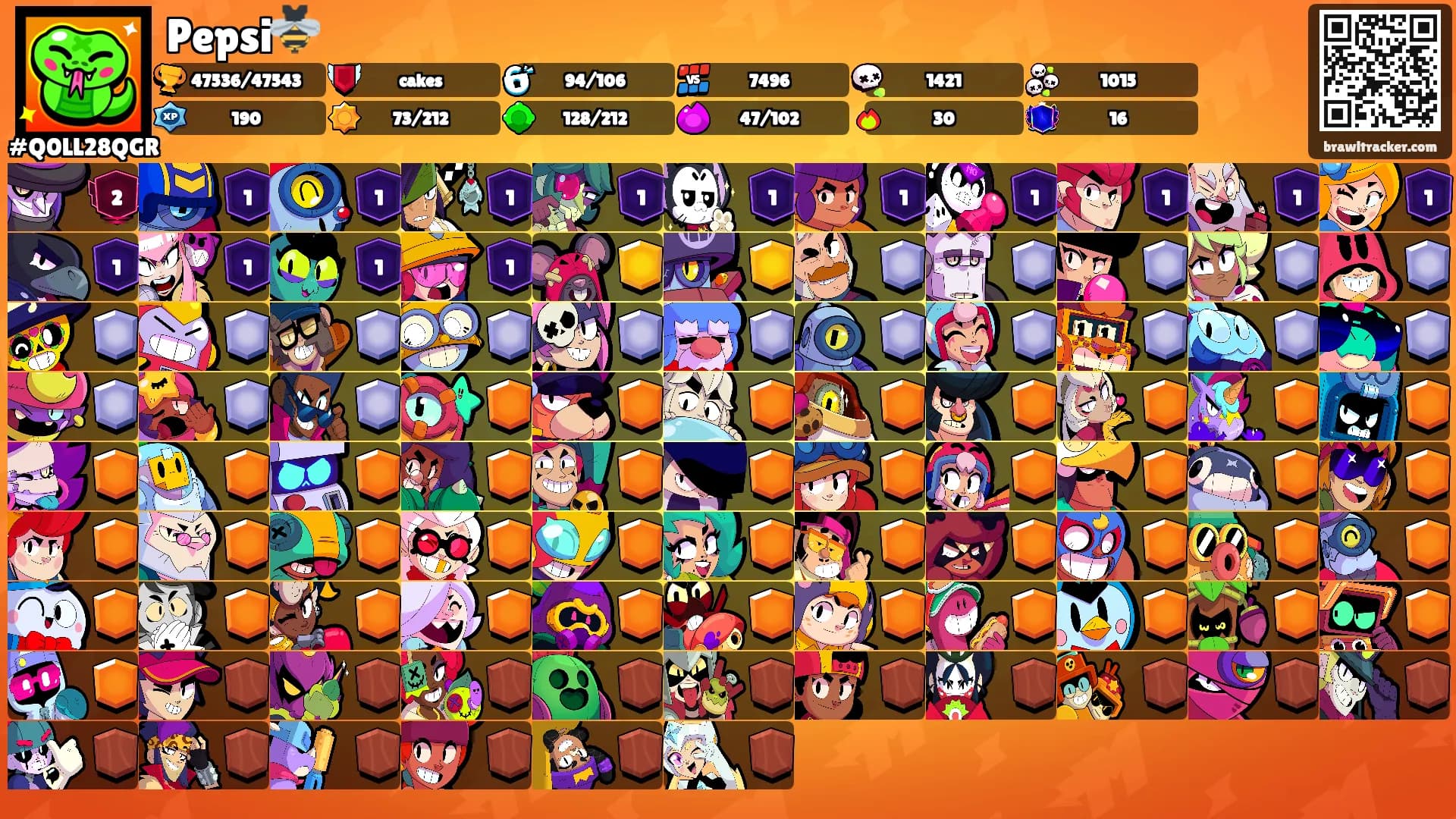 Pepsi🐝's Ranks