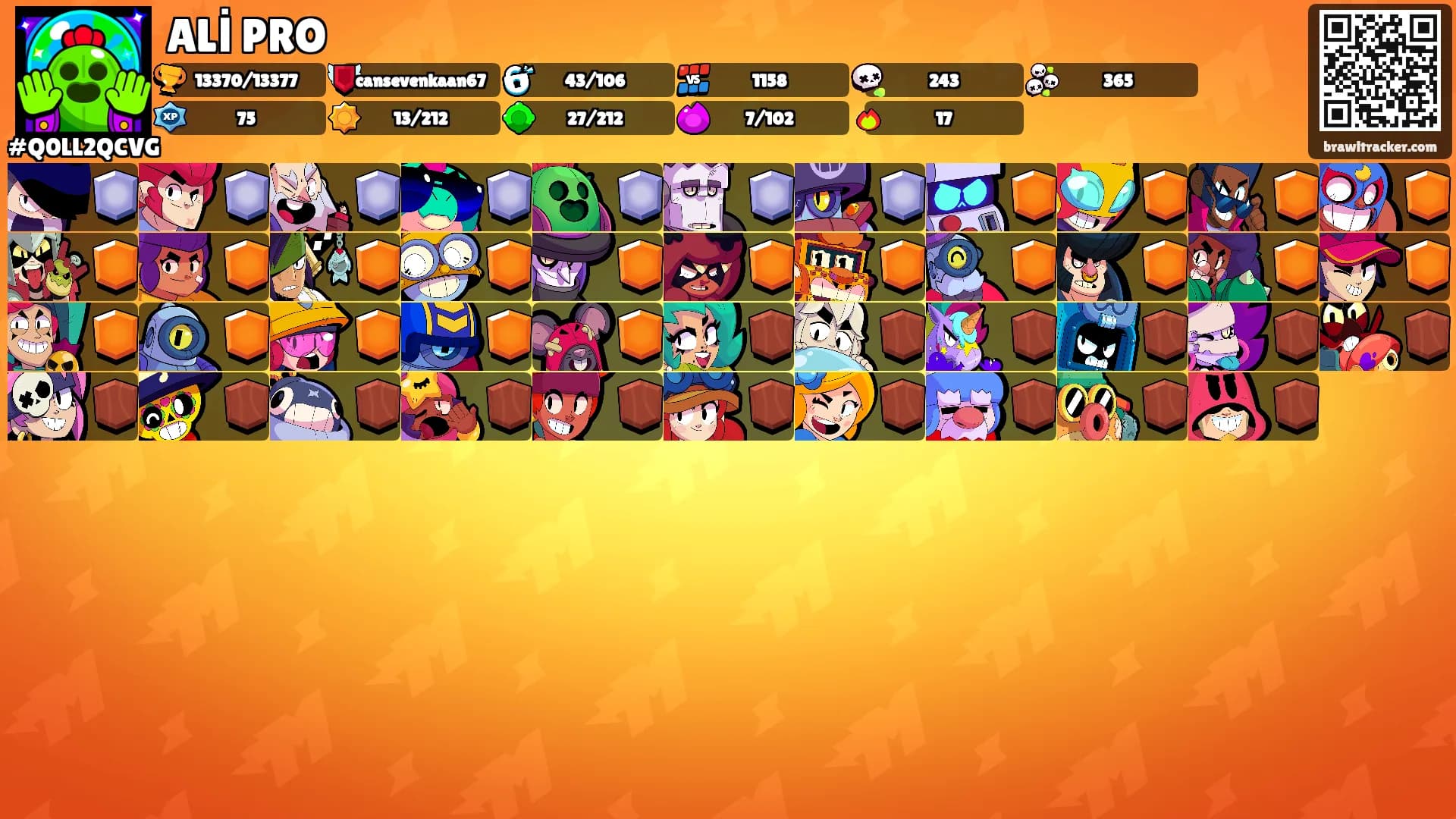 ALİ PRO's Ranks