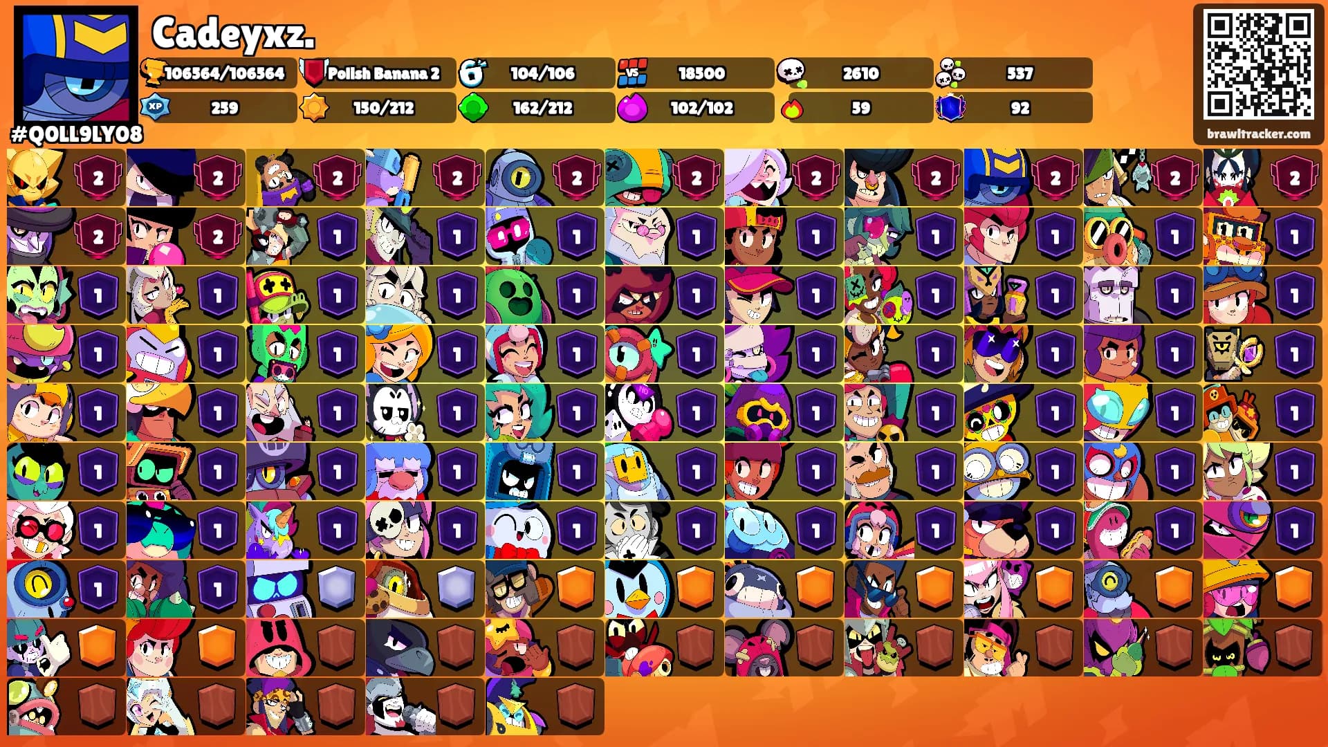 Cadeyxz.'s Ranks