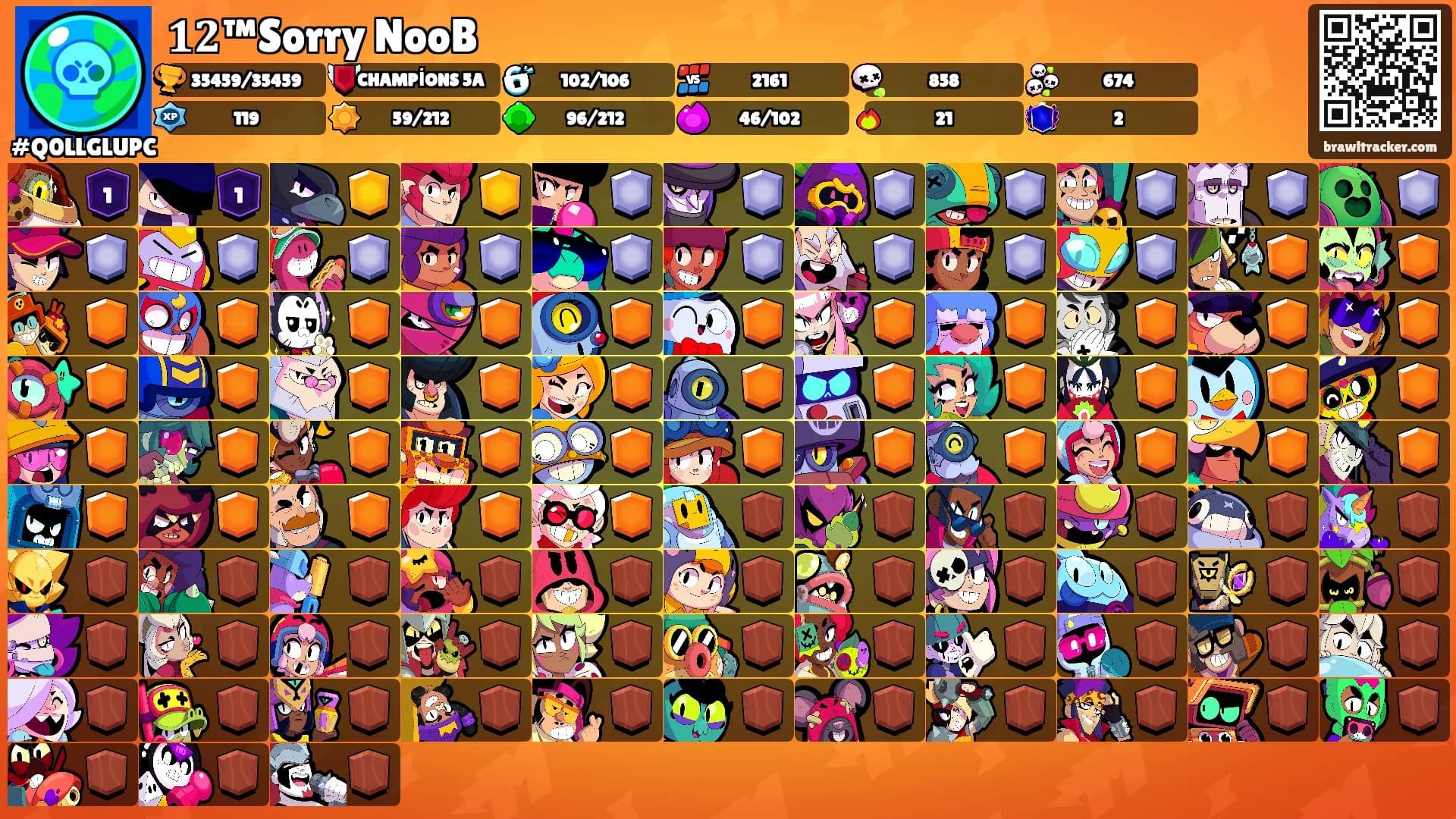𝟏𝟐™Sorry NooB's Ranks