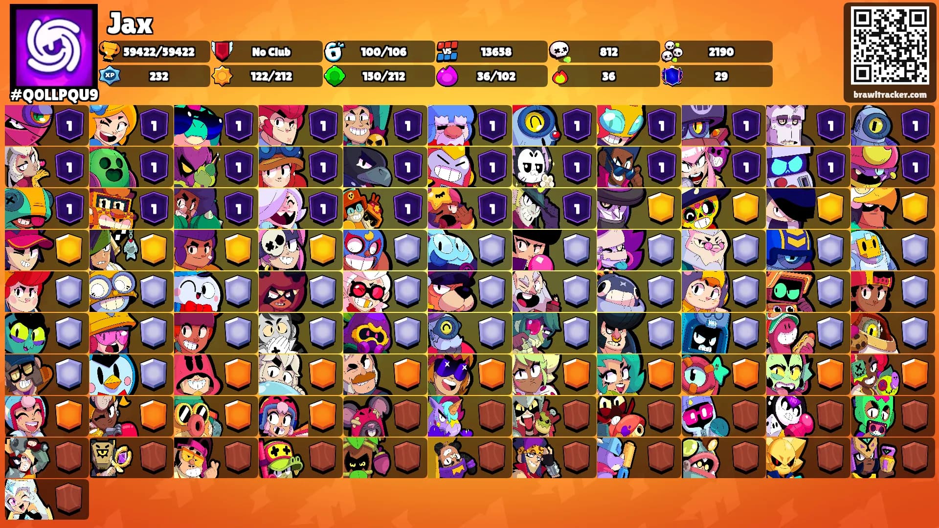 Jax's Ranks