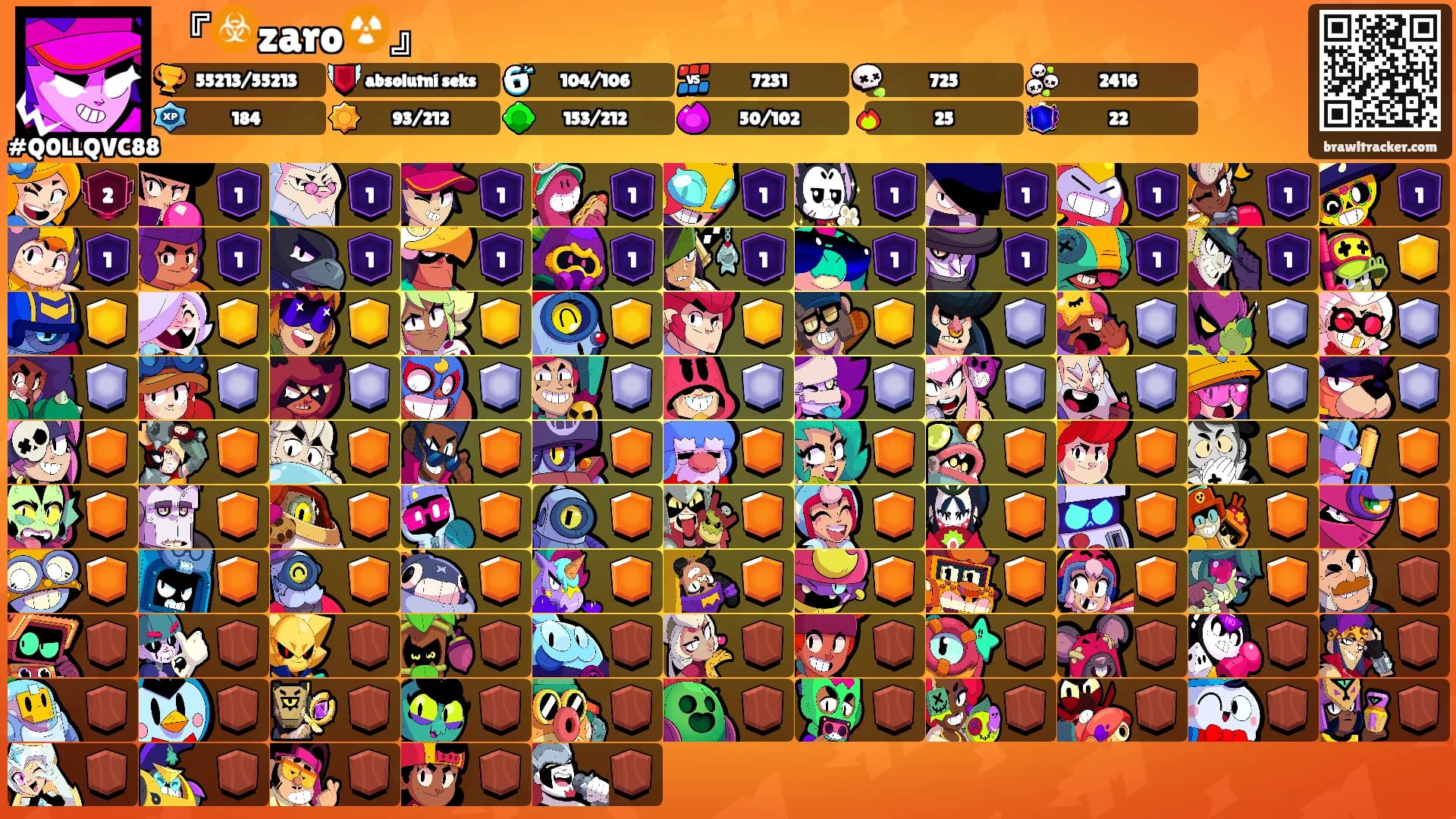 『☣️zaro☢️』's Ranks