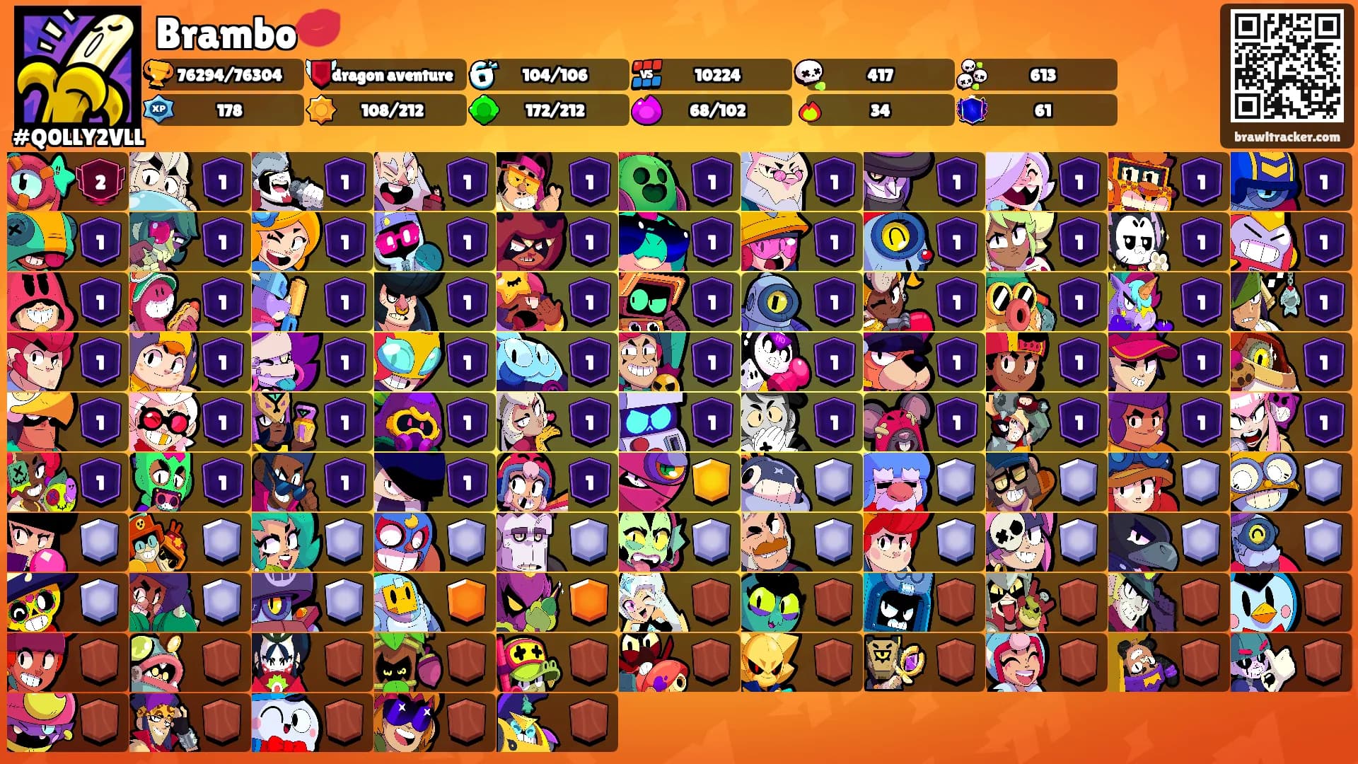 Brambo💋's Ranks
