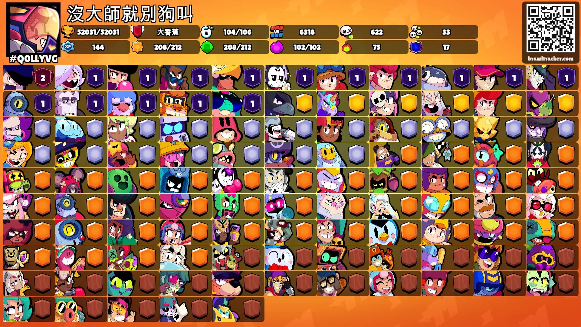 沒大師就別狗叫's Ranks