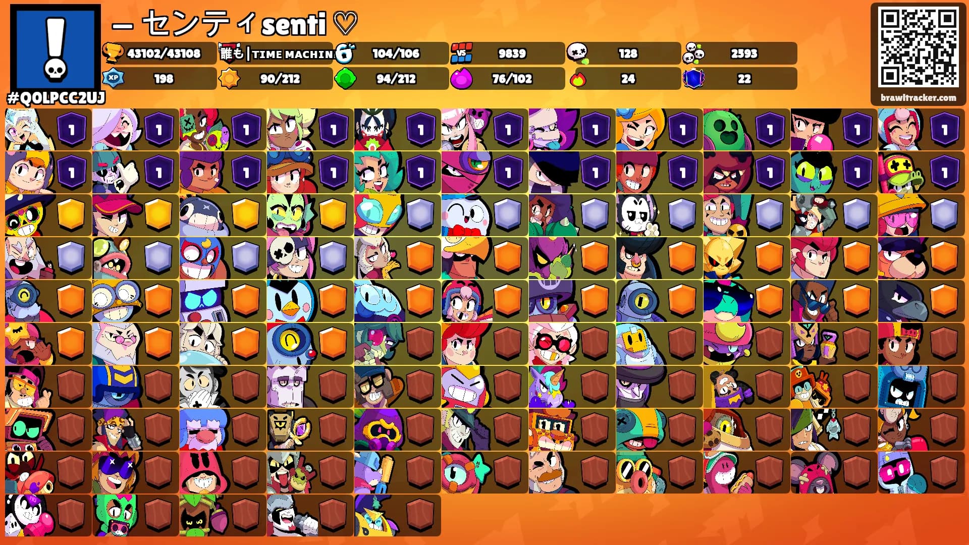 — センティsenti ♡'s Ranks