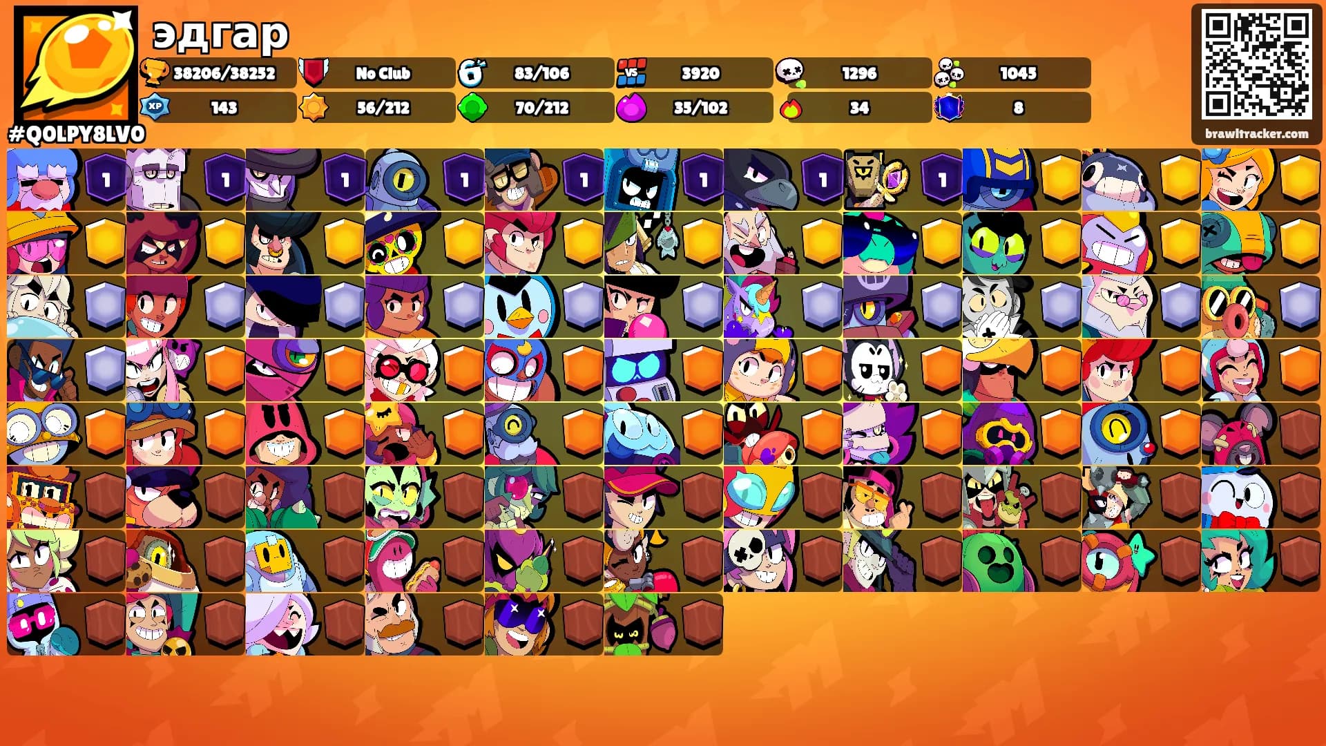 эдгар's Ranks