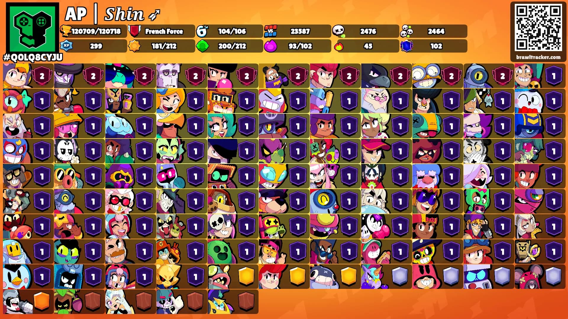 AP | 𝑺𝒉𝒊𝒏 ➶'s Ranks