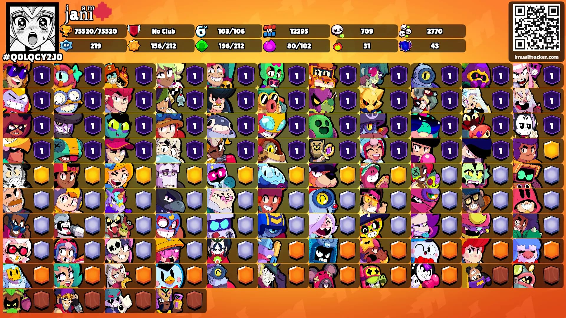 jͥanͣiͫ🍁's Ranks