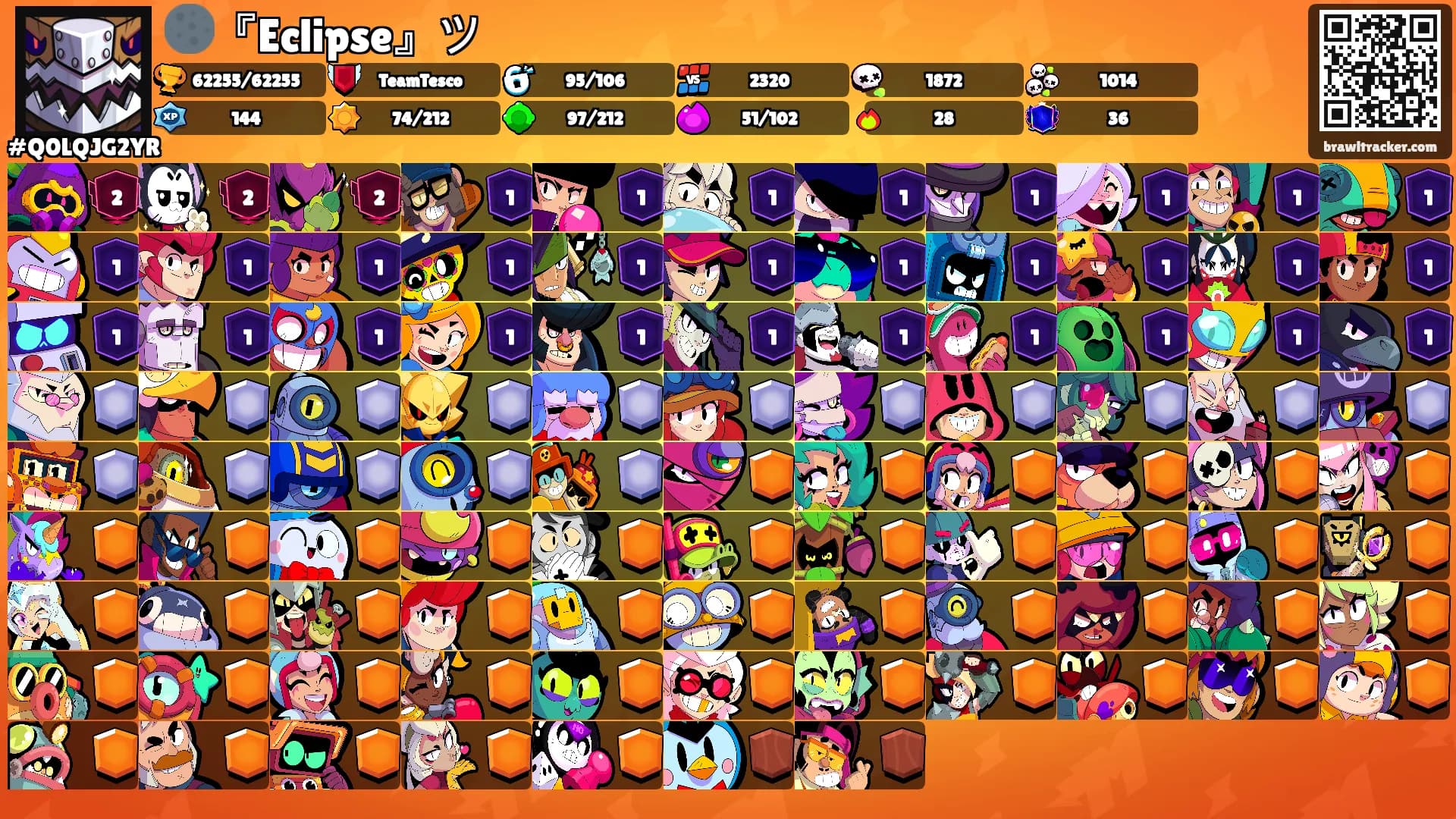 🌑『Eclipse』ツ's Ranks