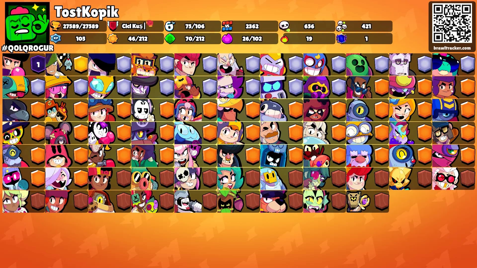 TostKopik's Ranks