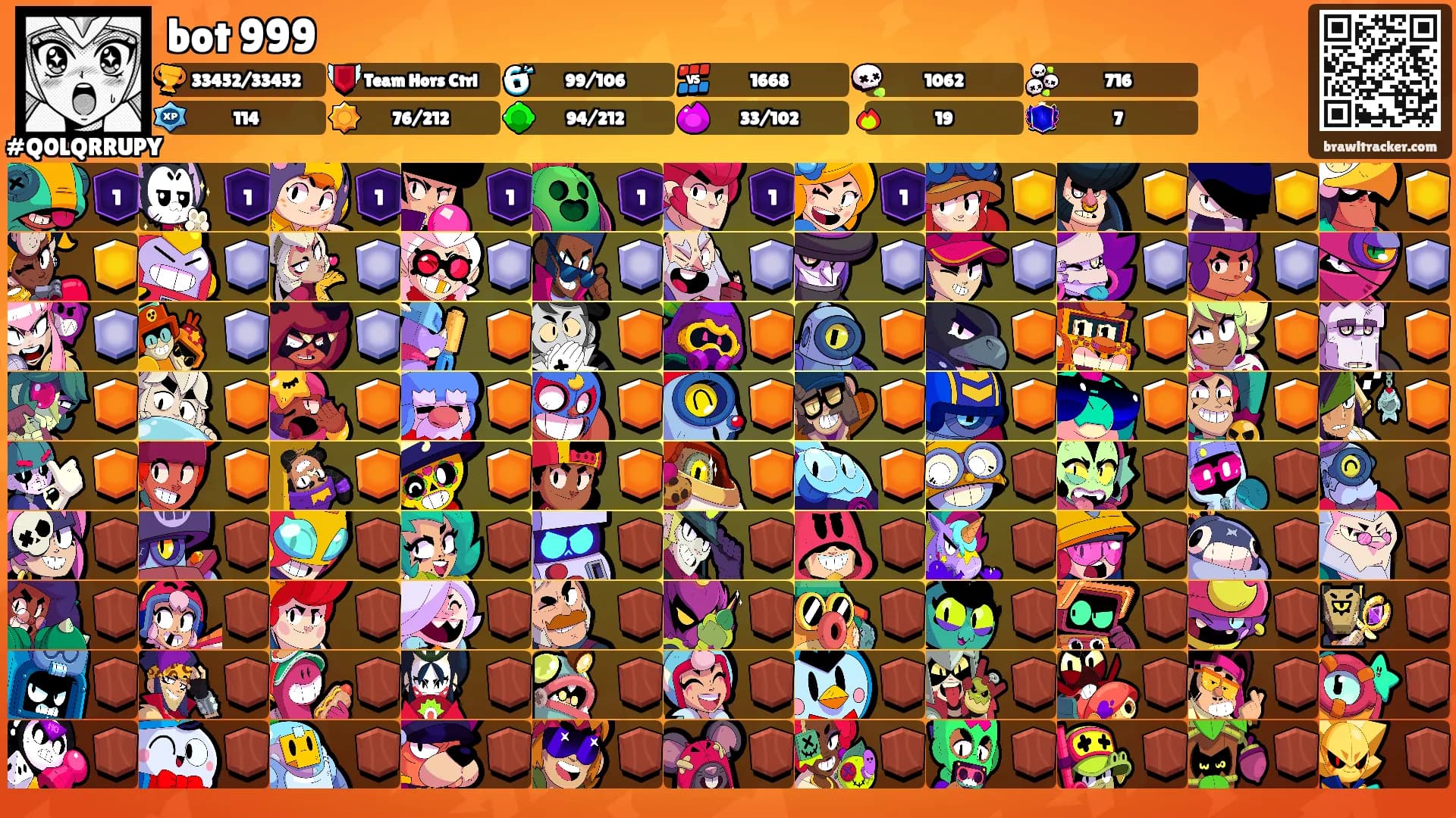bot 999's Ranks