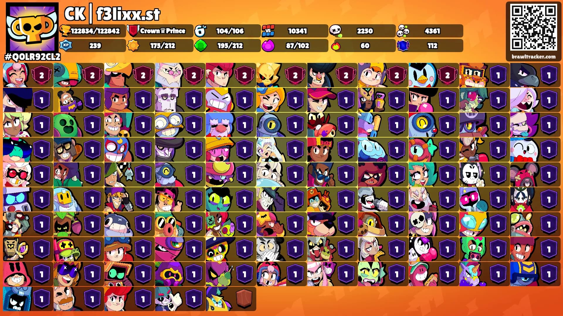 CK|f3lixx.st's Ranks