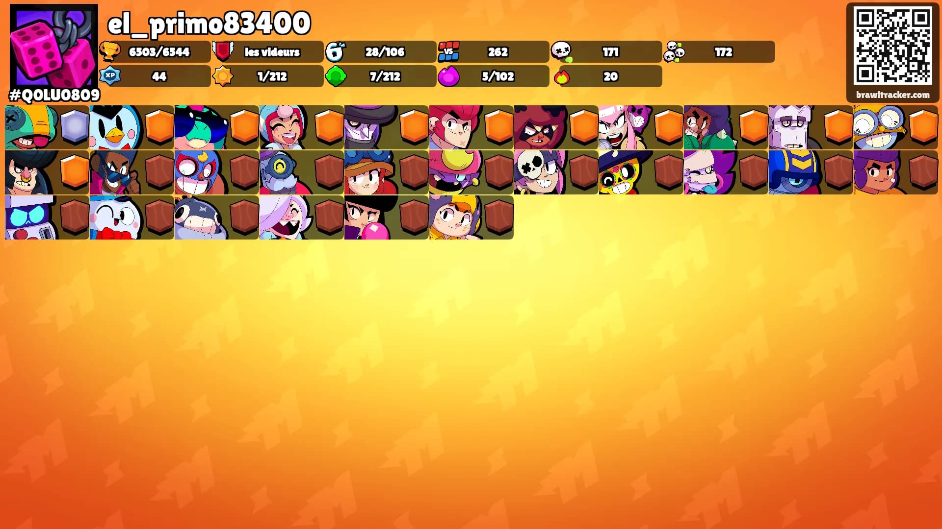 el_primo83400's Ranks