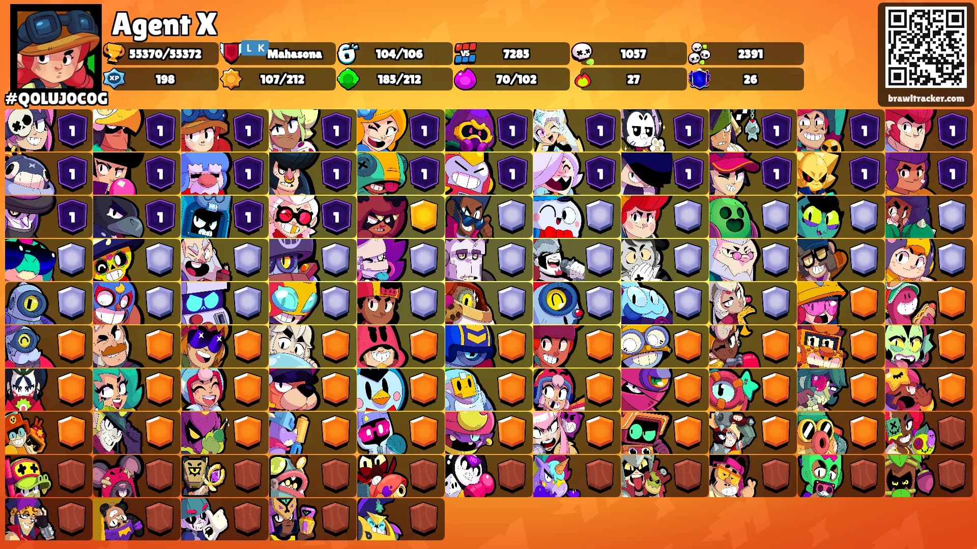 Agent X's Ranks