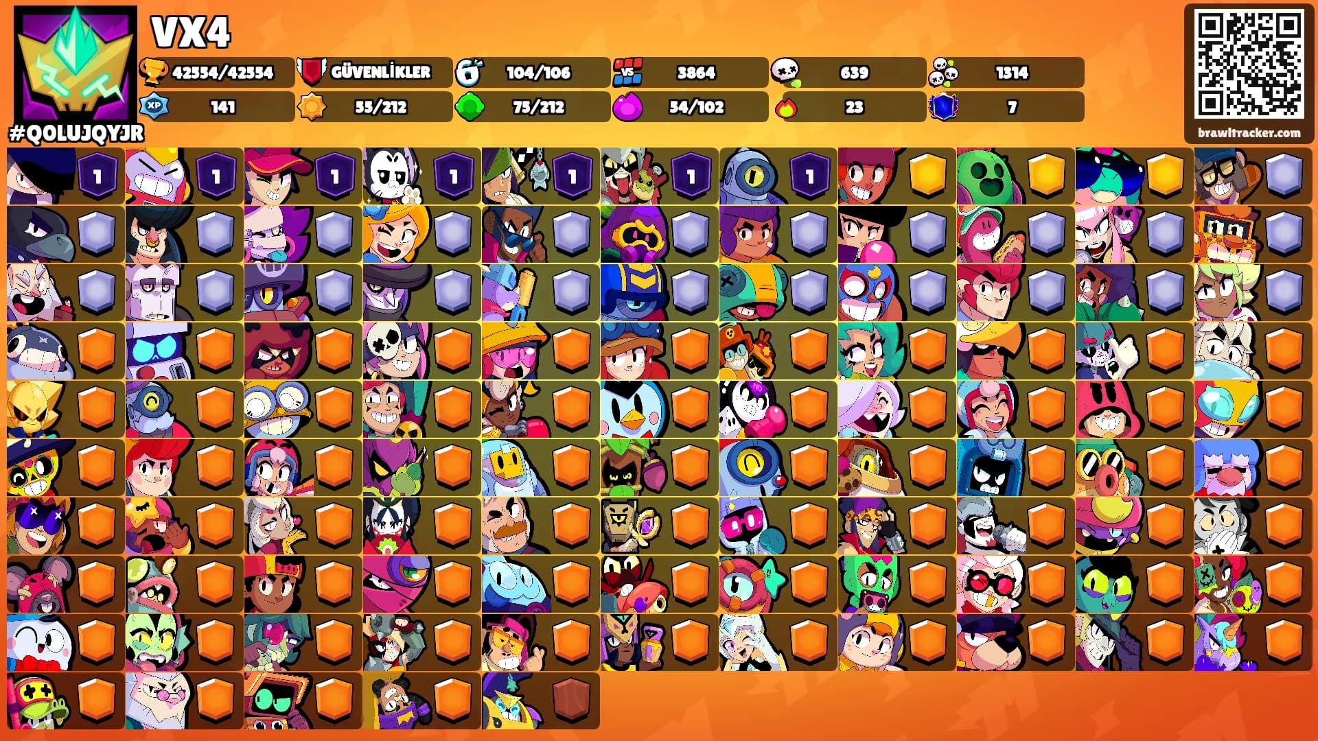 VX4's Ranks