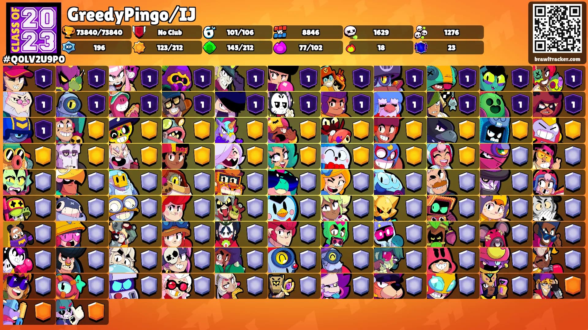 GreedyPingo/IJ's Ranks
