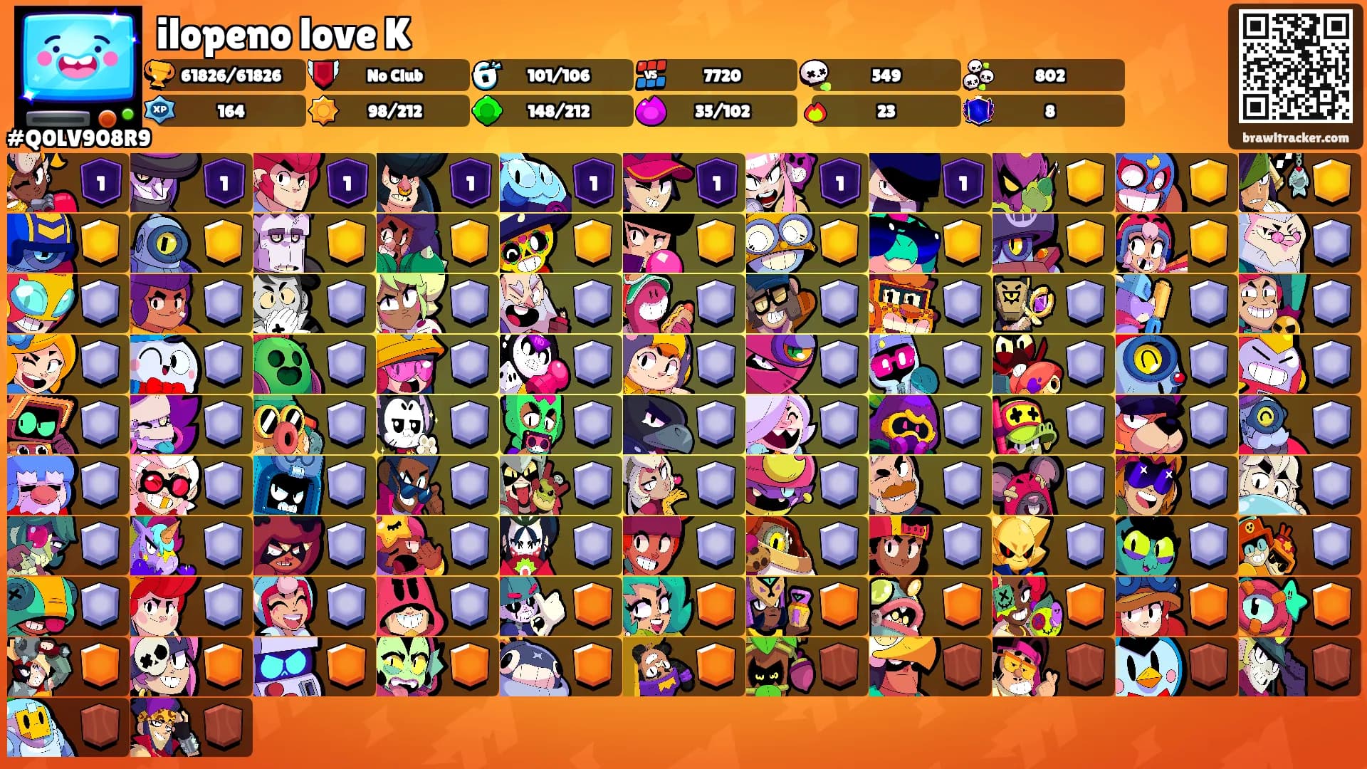 ilopeno love K's Ranks