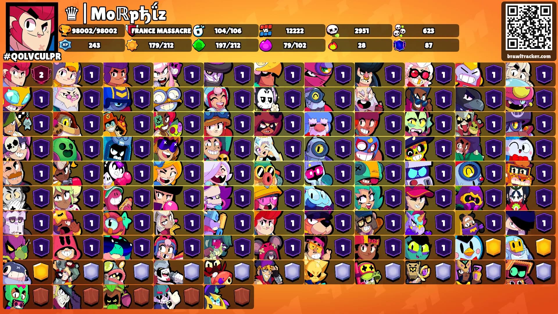 ♛|Moℝpђΐz's Ranks